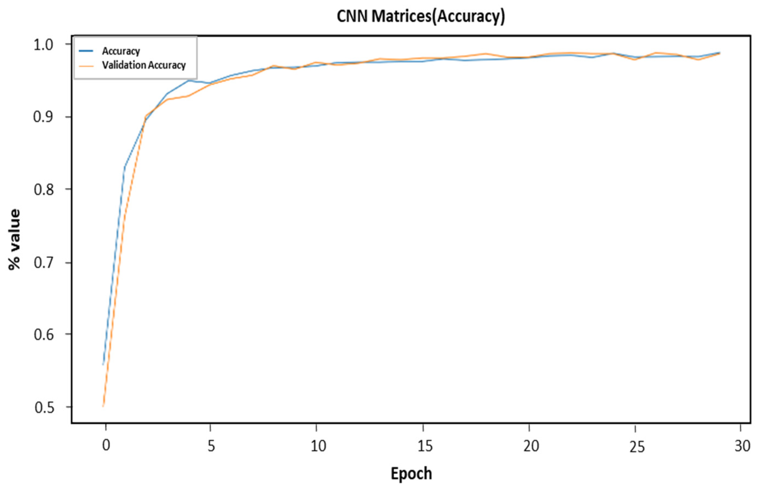 Applsci 14 07726 g009