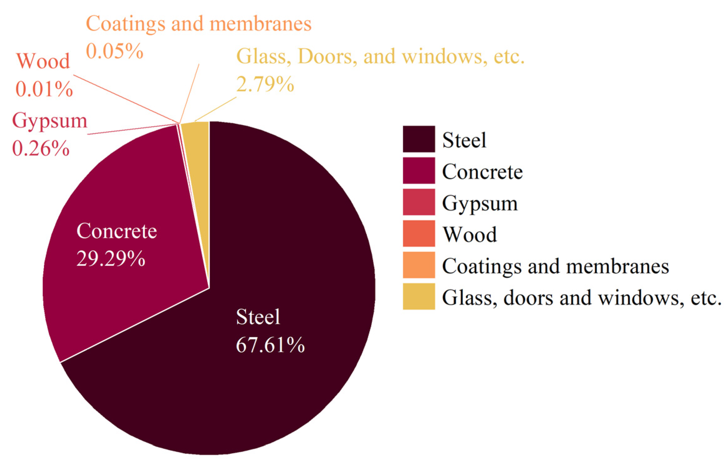 Applsci 14 07727 g004
