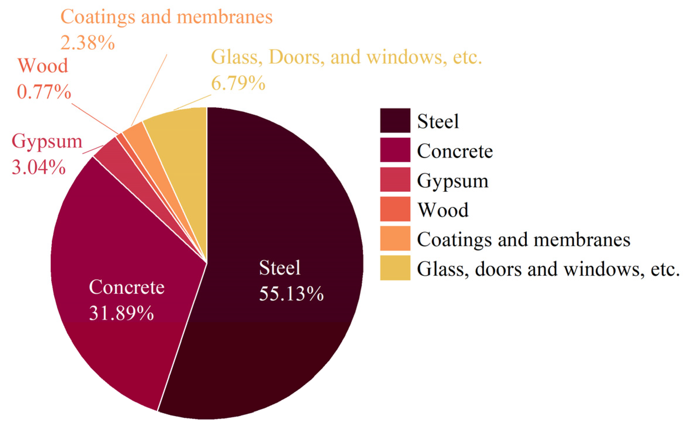 Applsci 14 07727 g005
