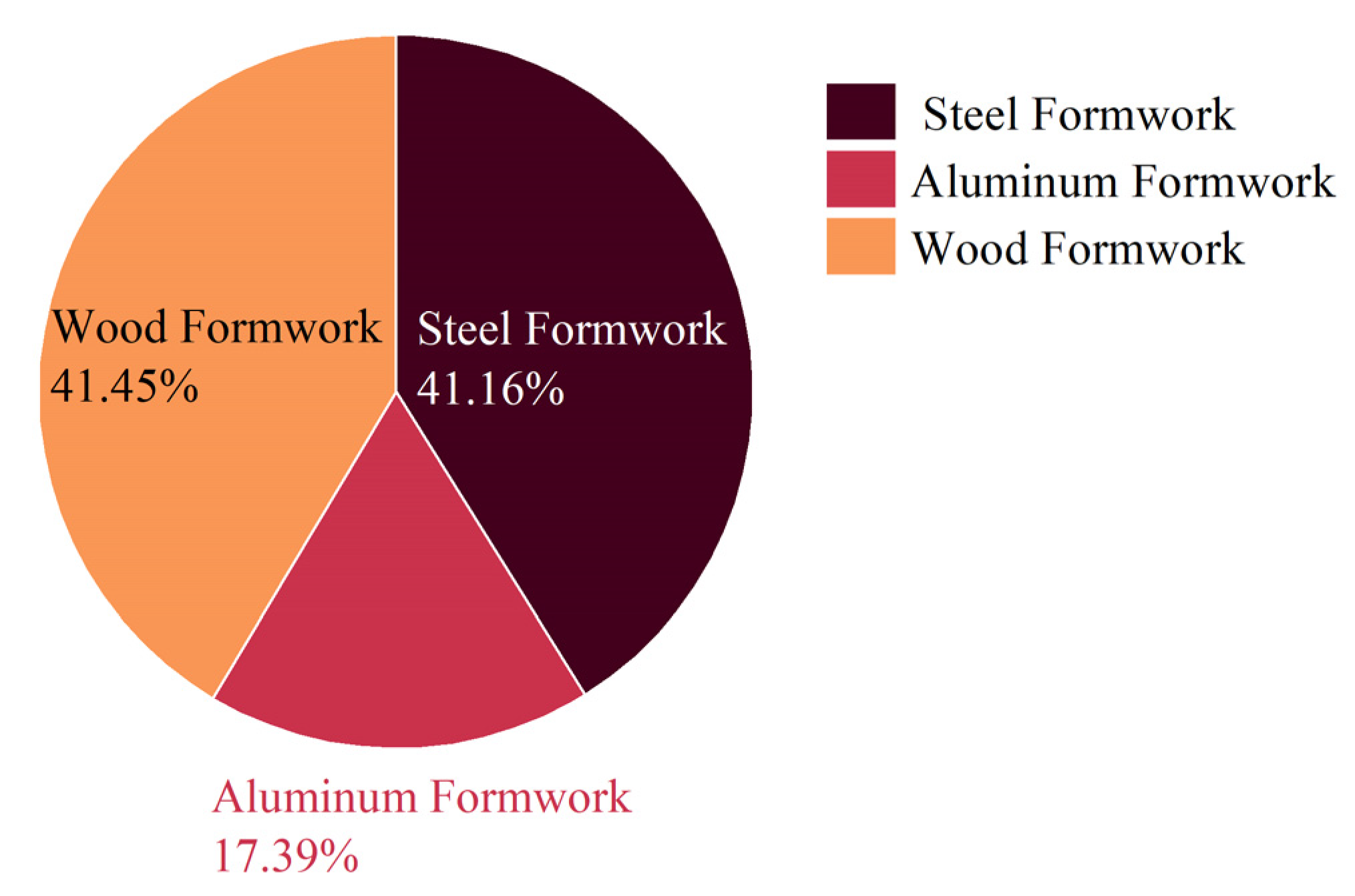 Applsci 14 07727 g006