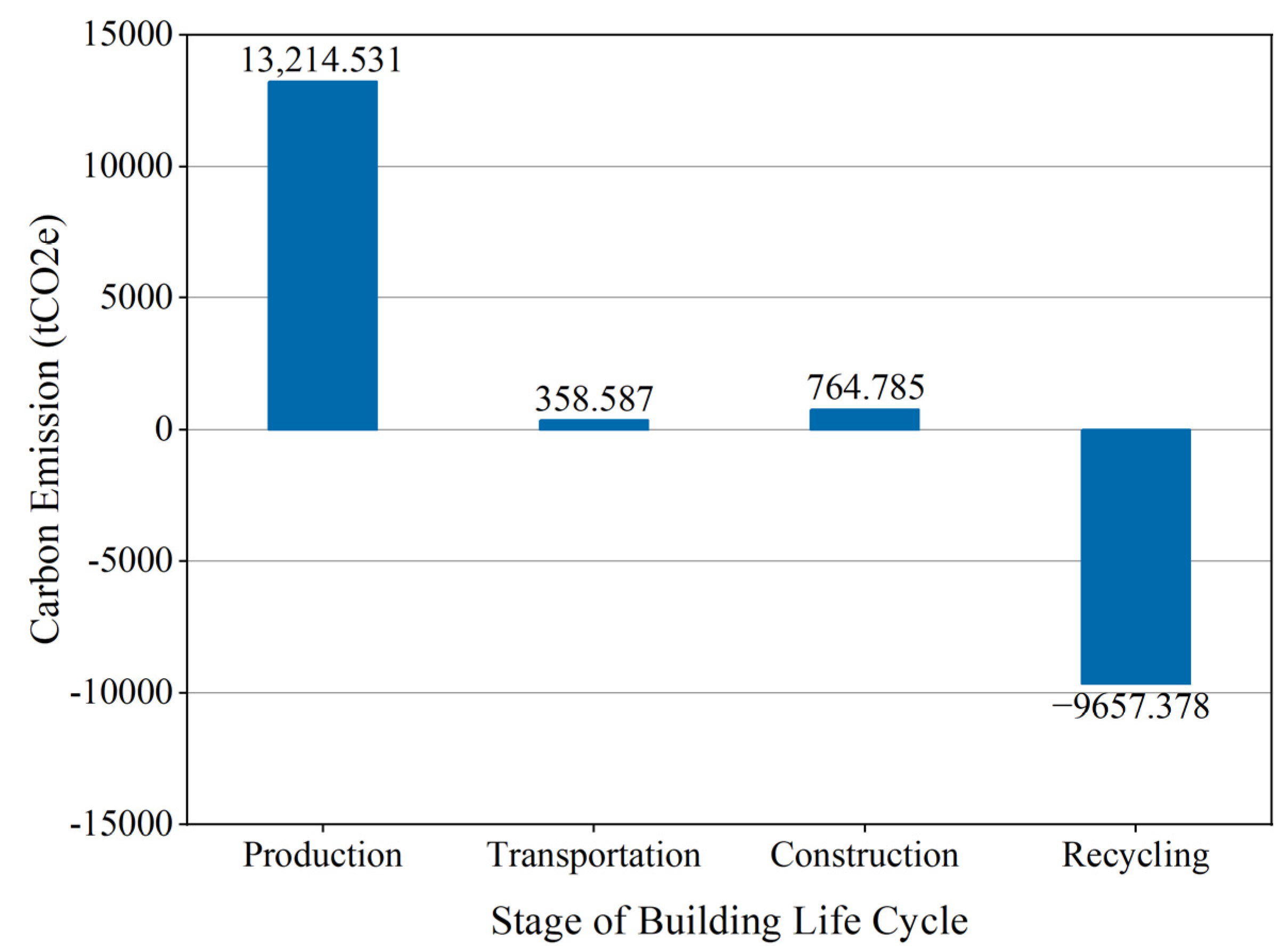 Applsci 14 07727 g008
