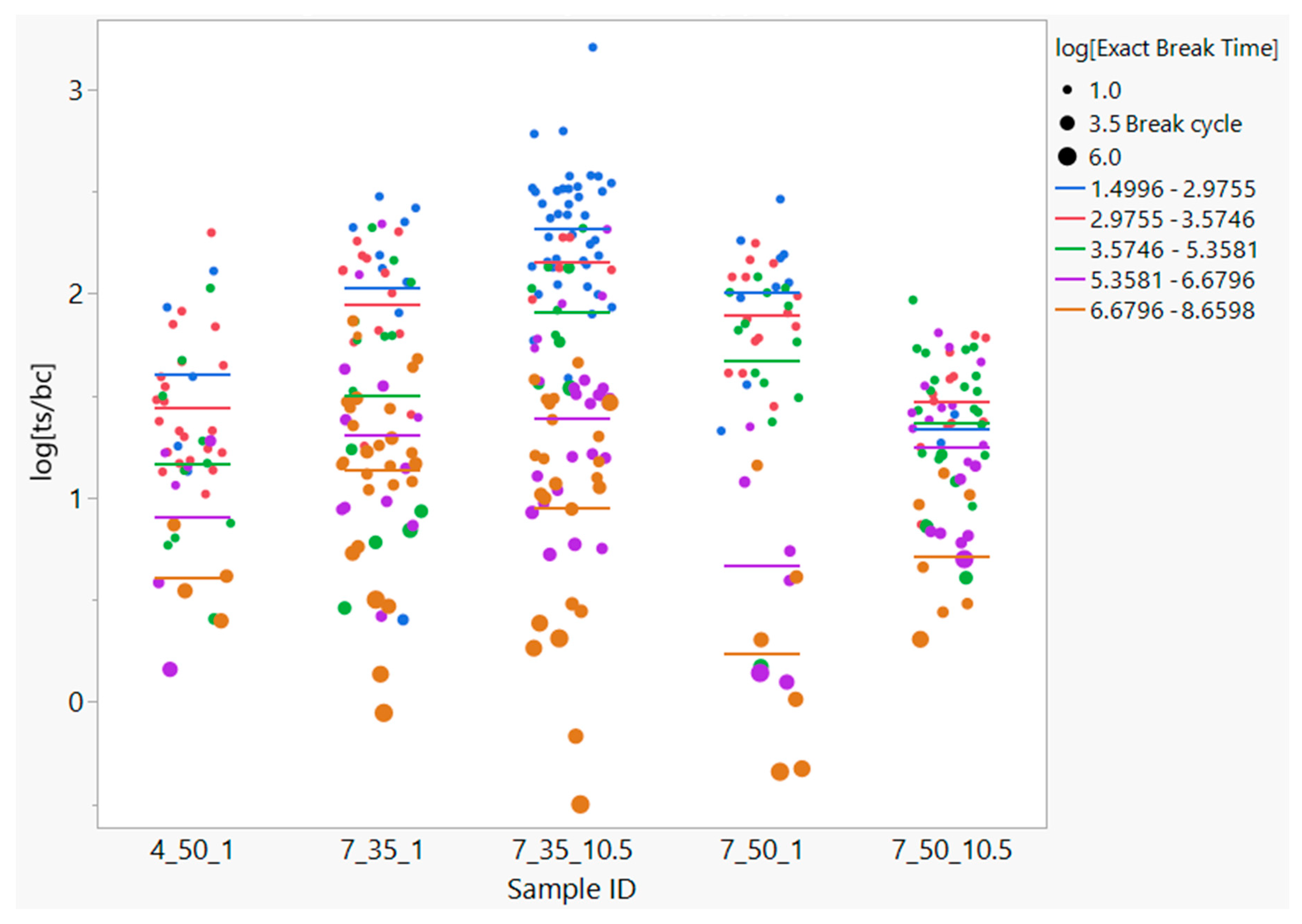 Applsci 14 07728 g004