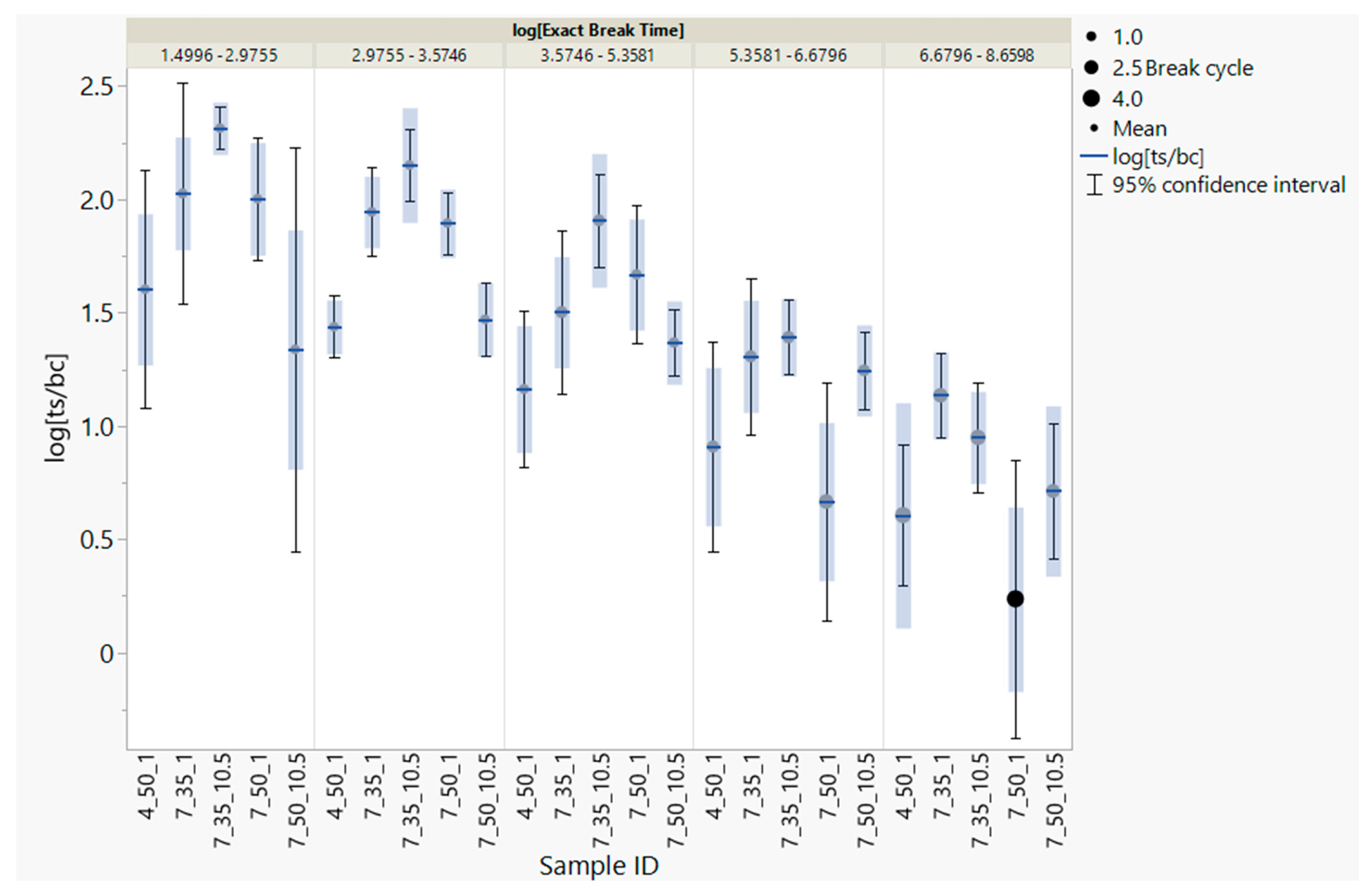 Applsci 14 07728 g005