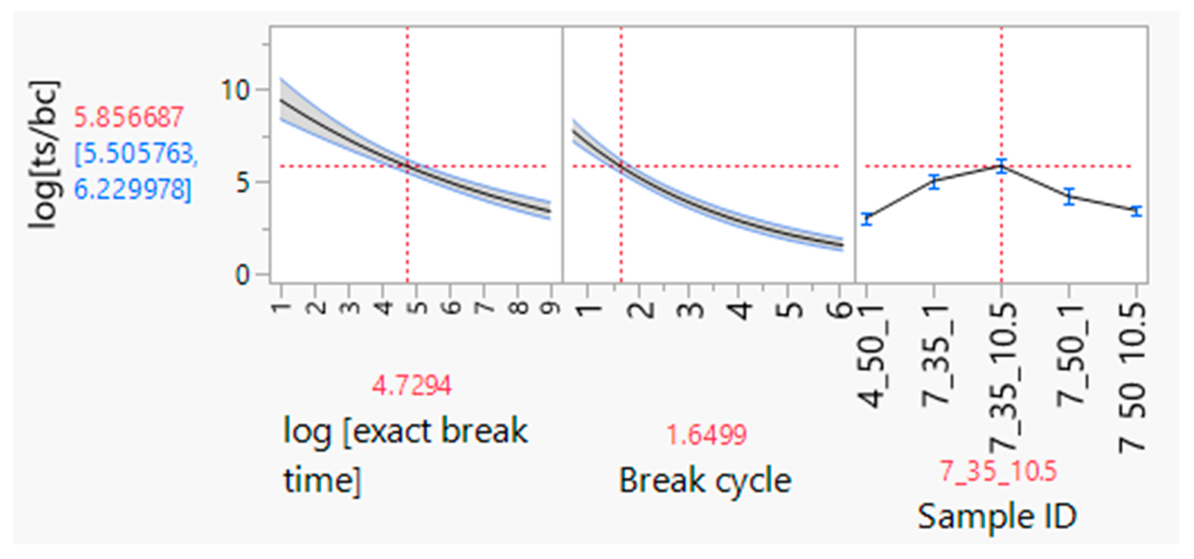 Applsci 14 07728 g007