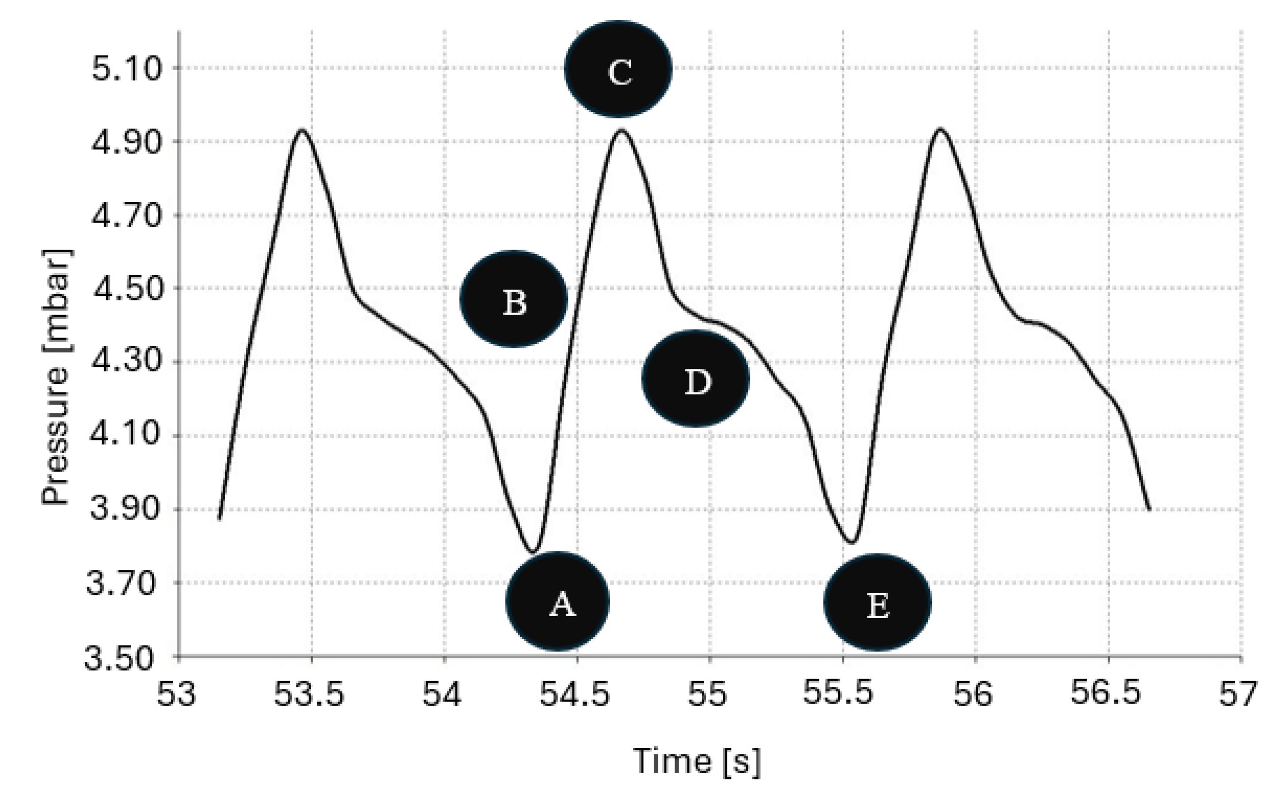 Applsci 14 07730 g002