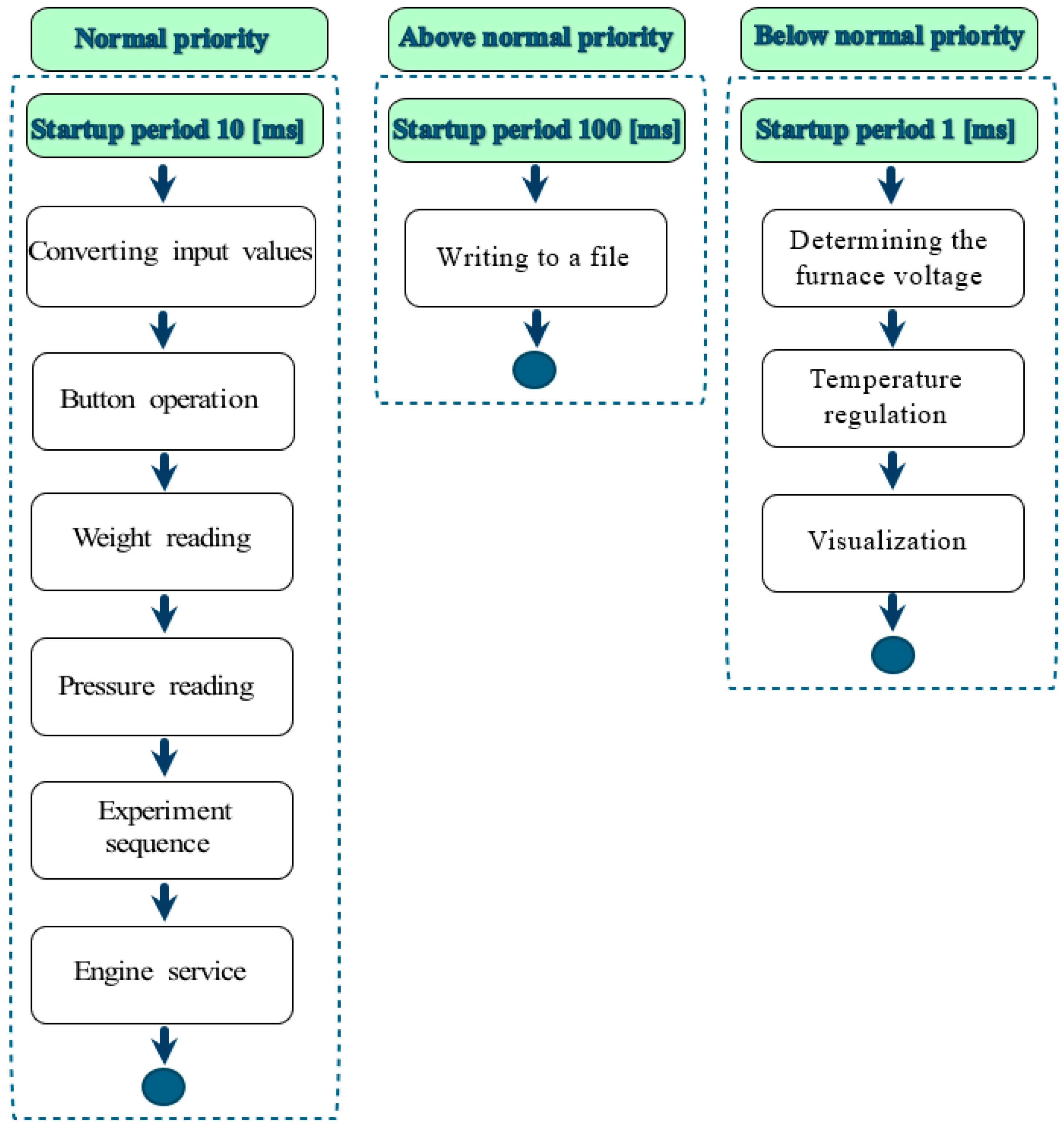 Applsci 14 07730 g008