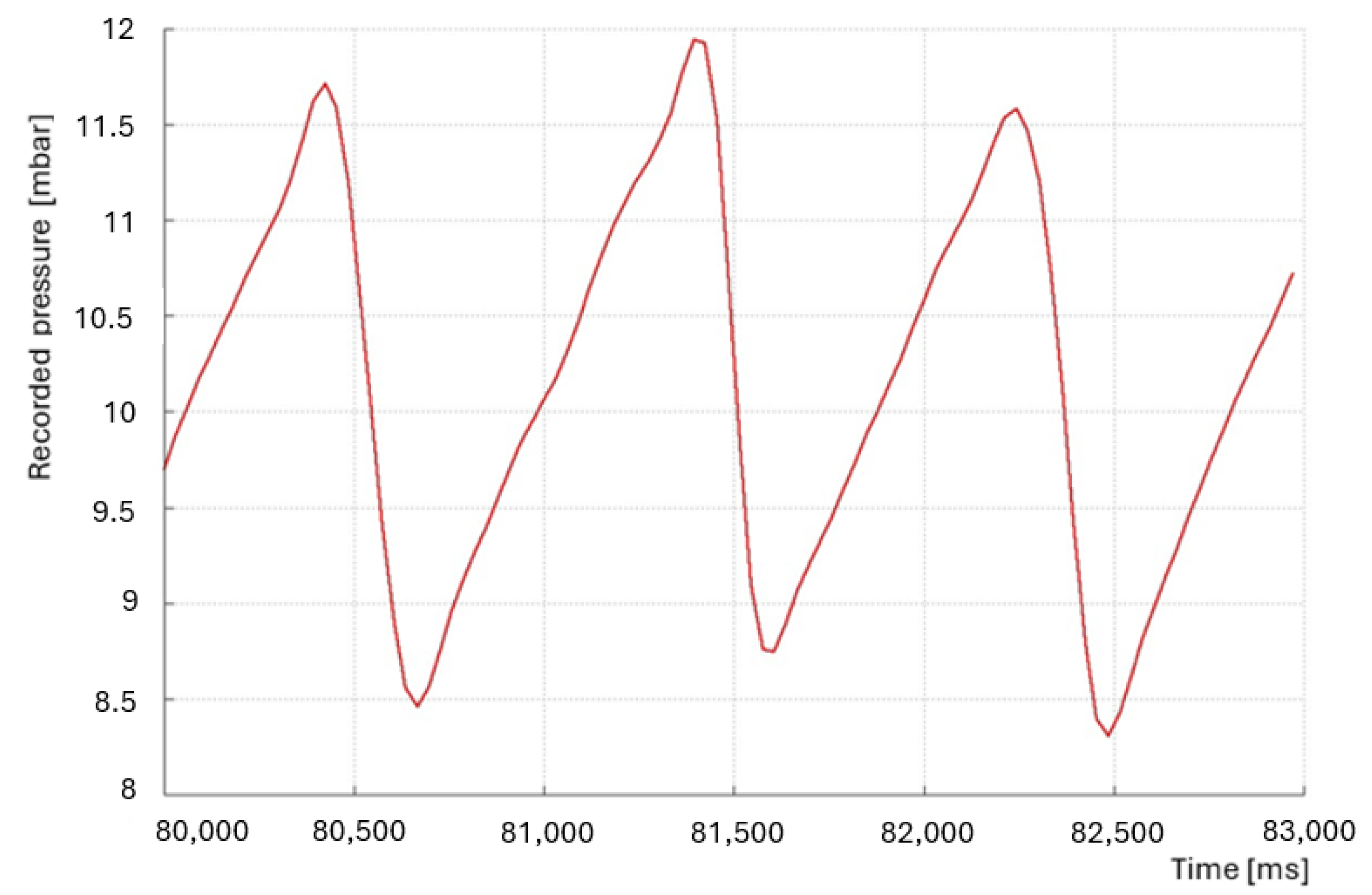 Applsci 14 07730 g014