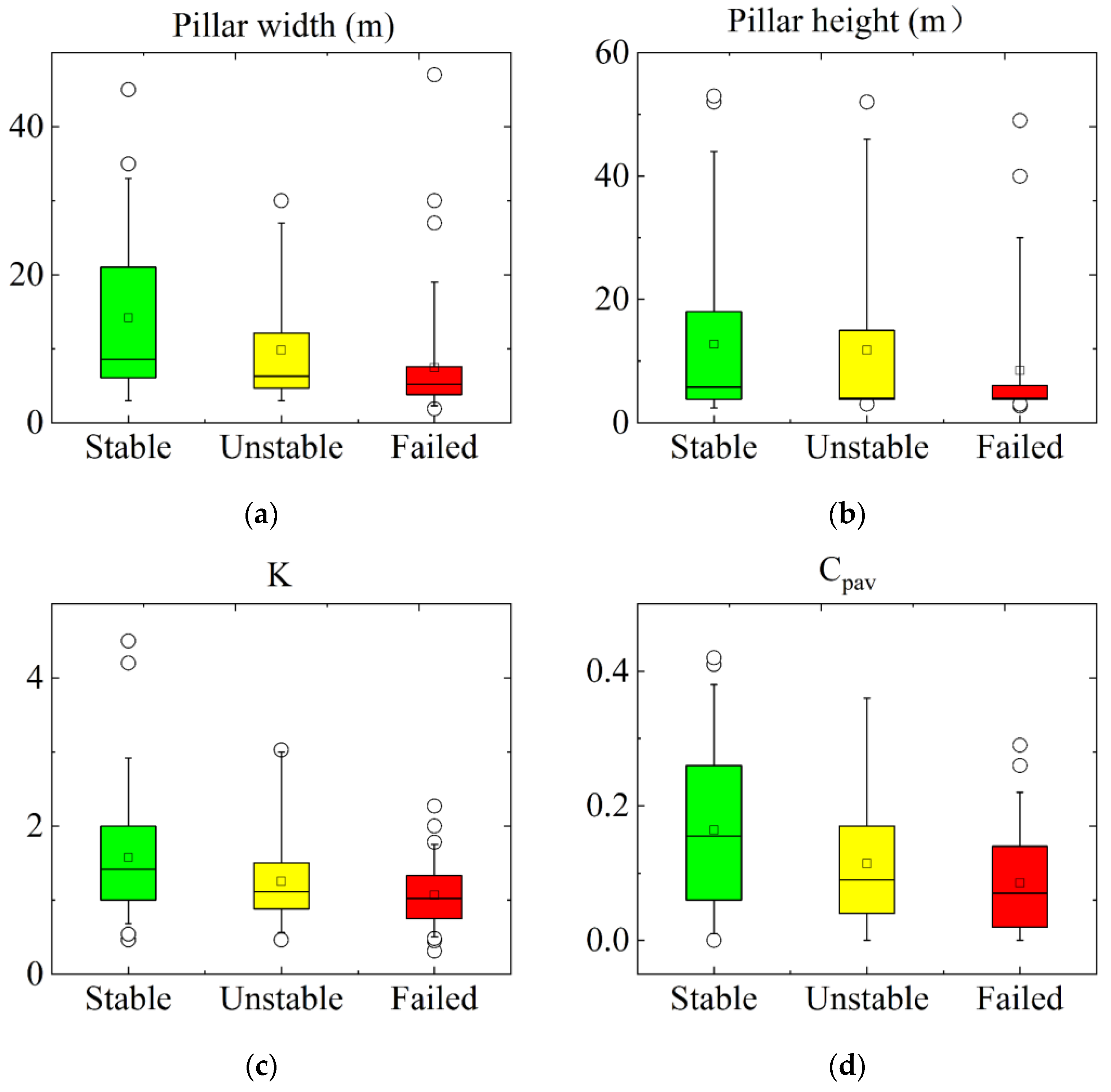 Applsci 14 07733 g001a