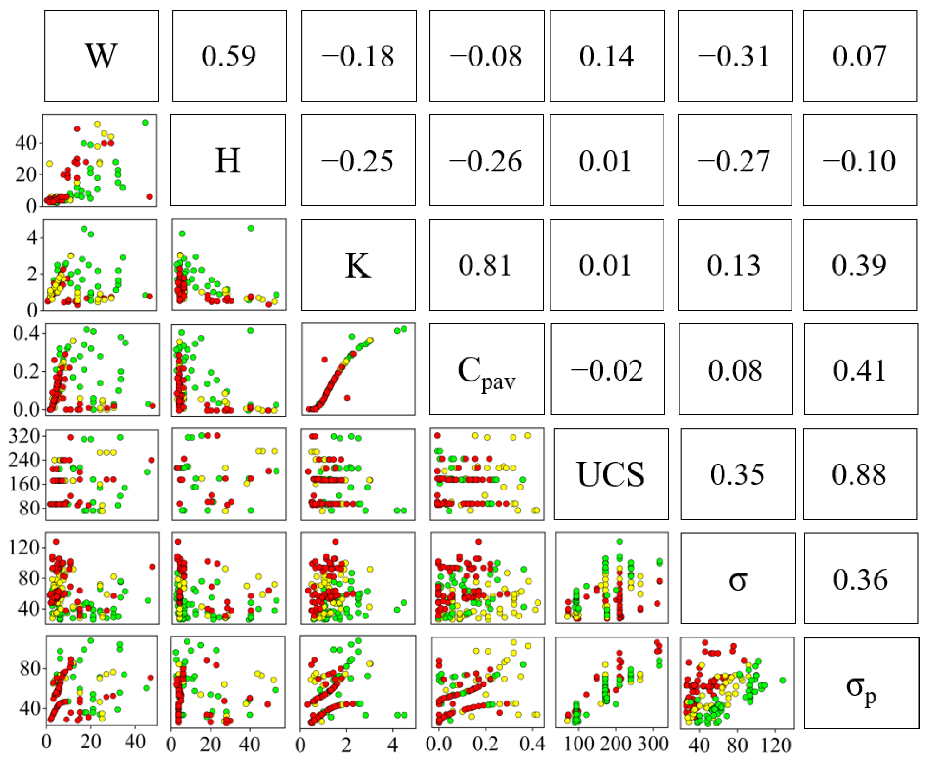 Applsci 14 07733 g002