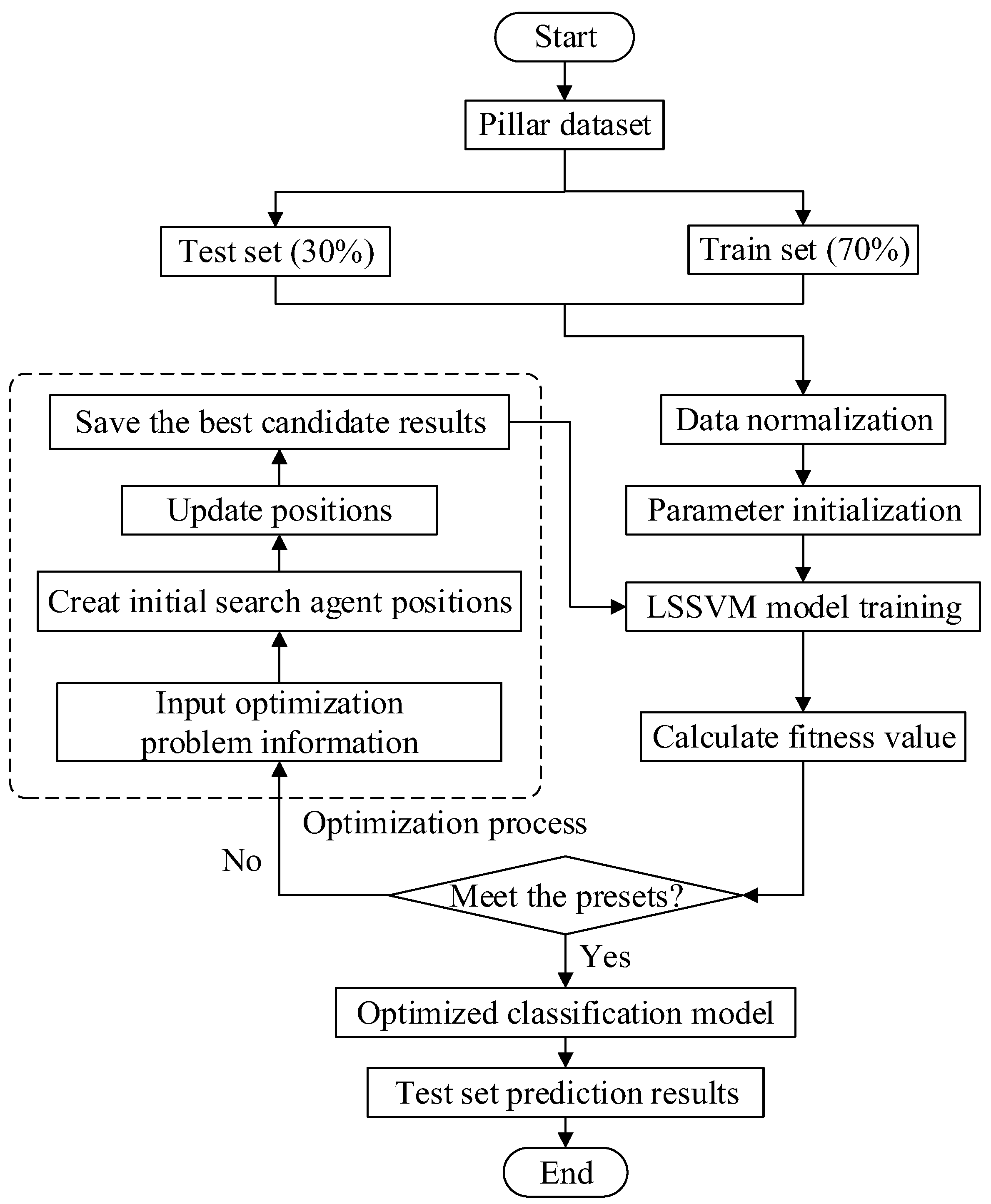 Applsci 14 07733 g007