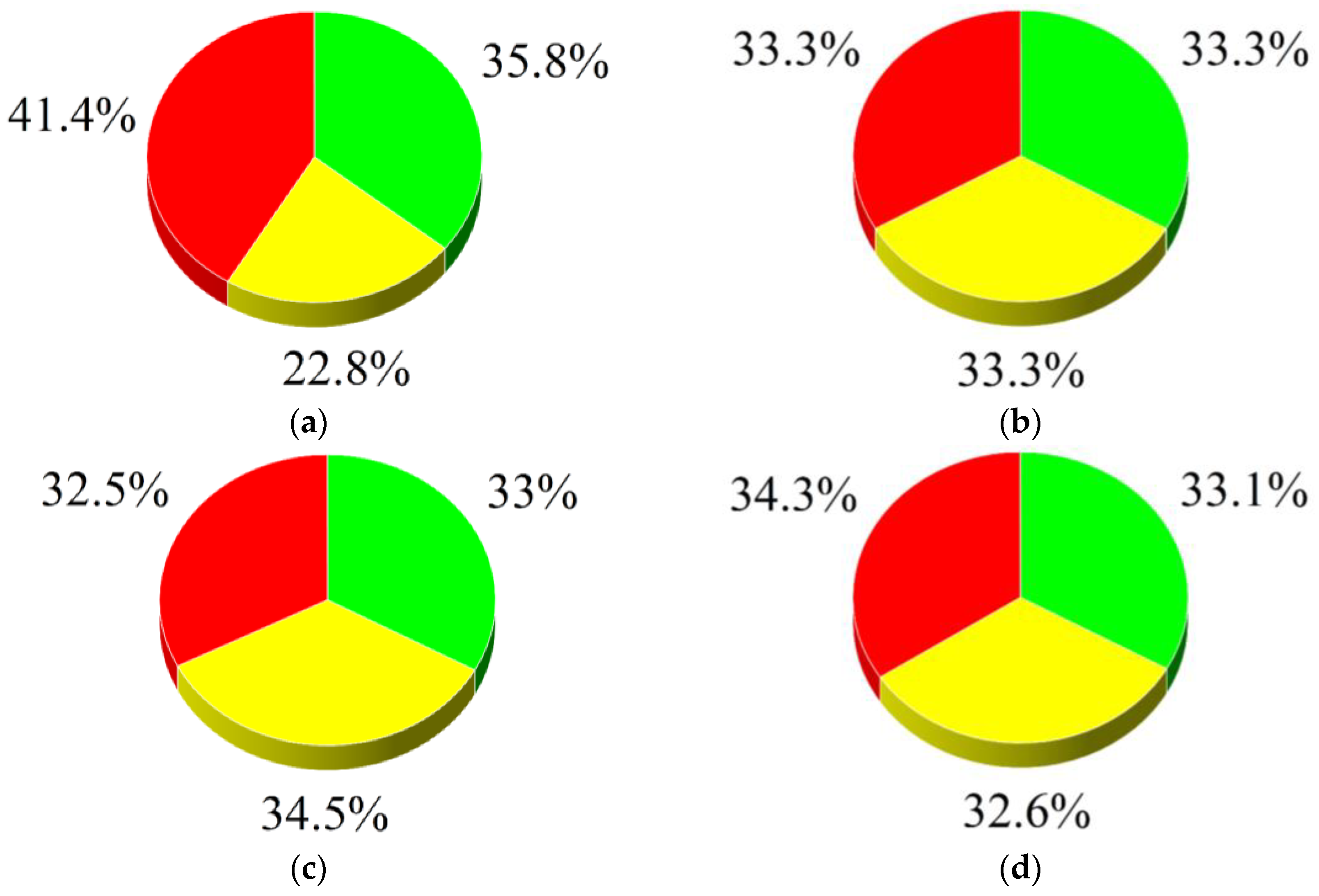Applsci 14 07733 g008
