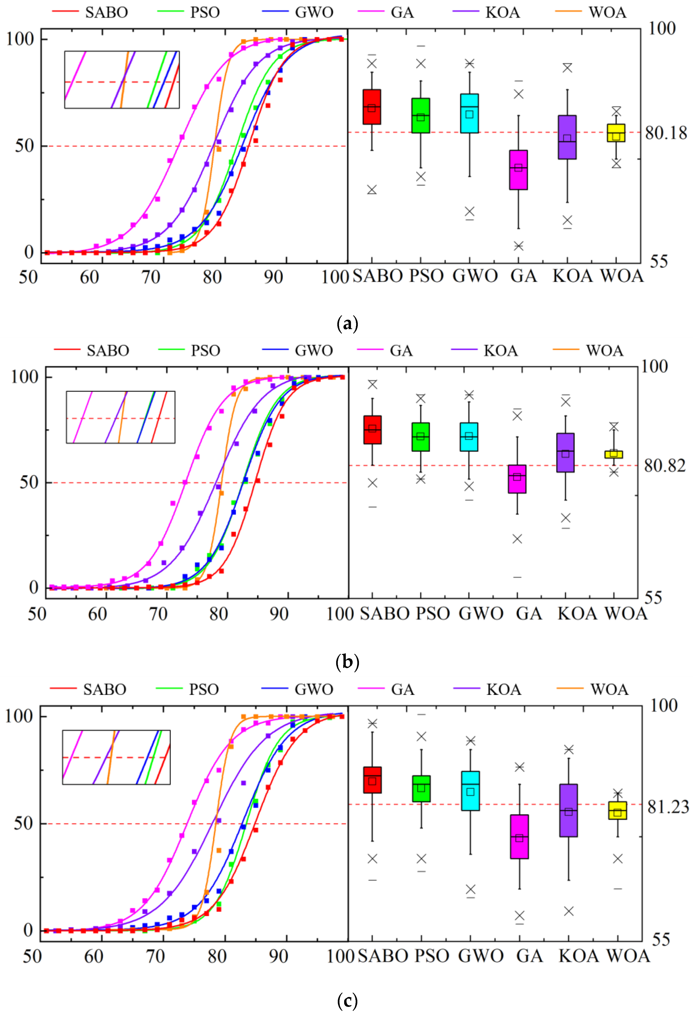 Applsci 14 07733 g009a
