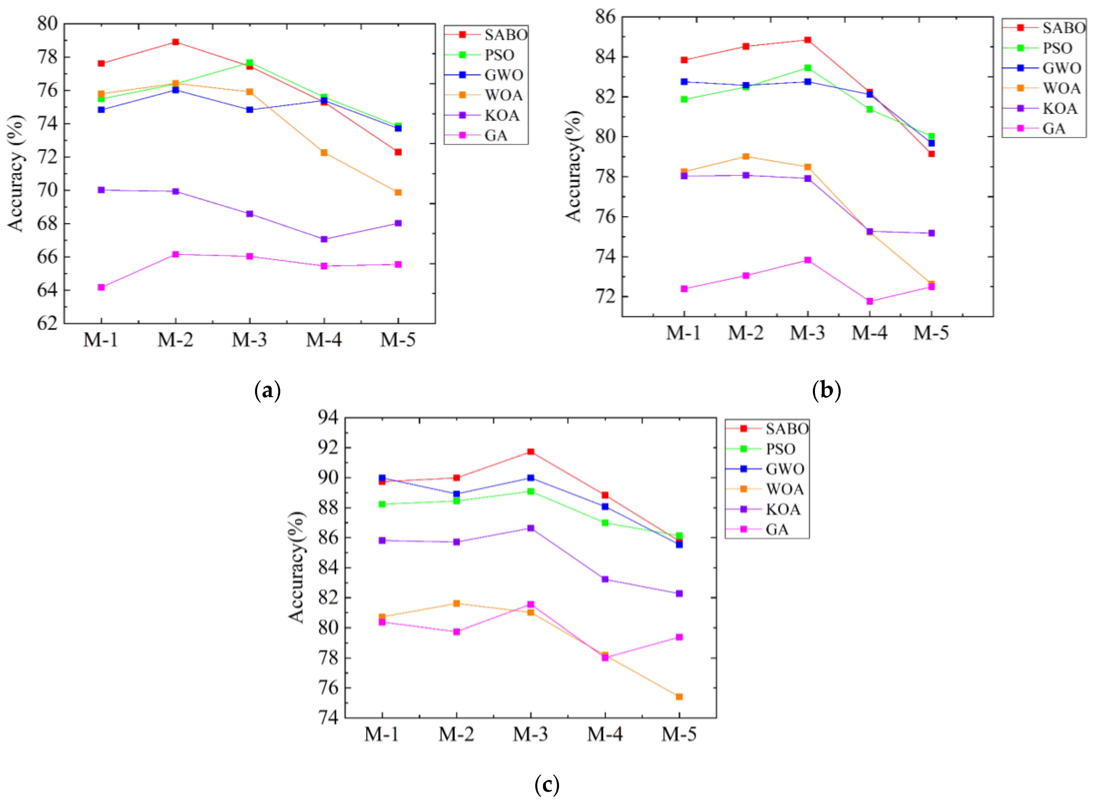 Applsci 14 07733 g010