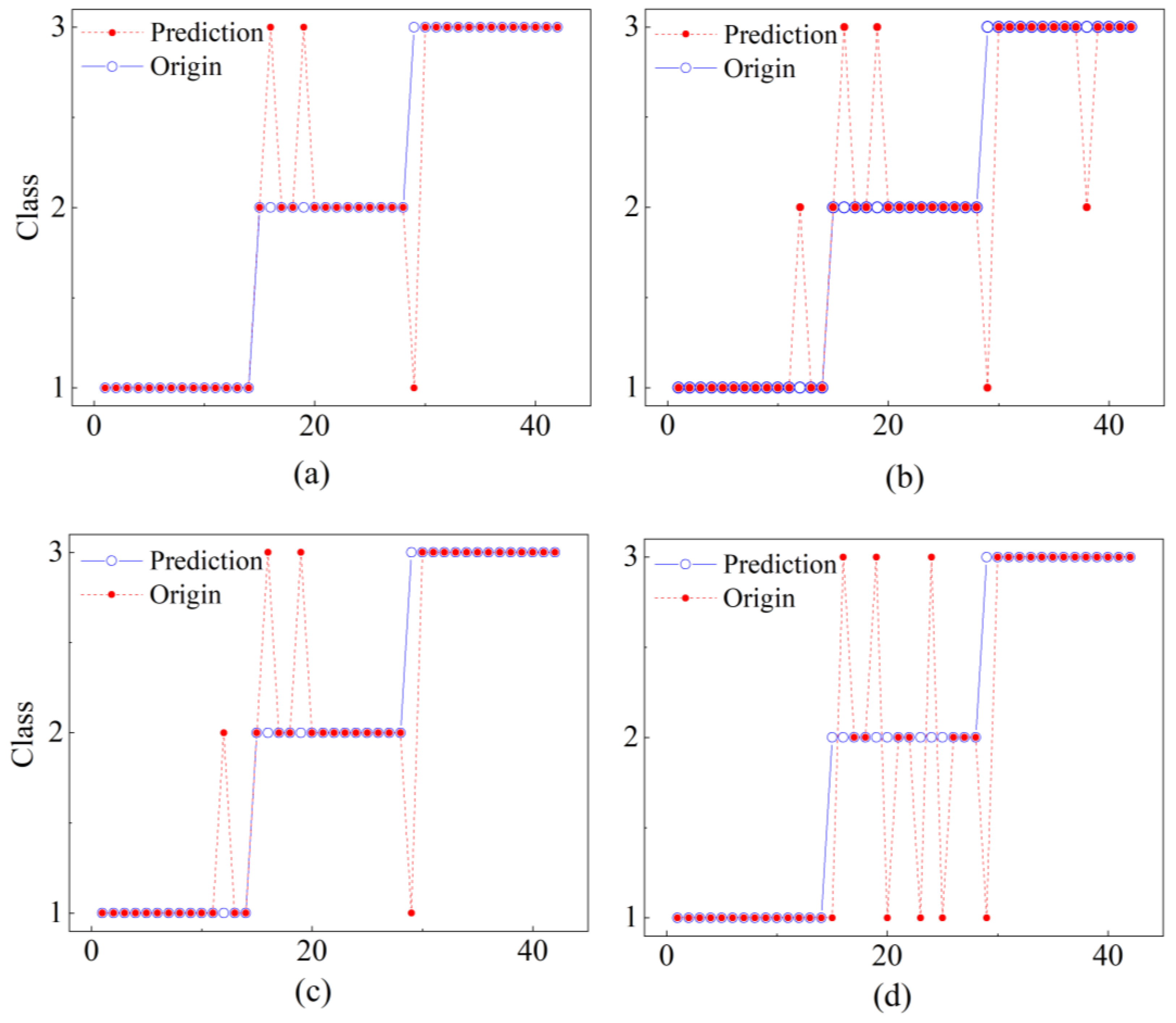Applsci 14 07733 g011