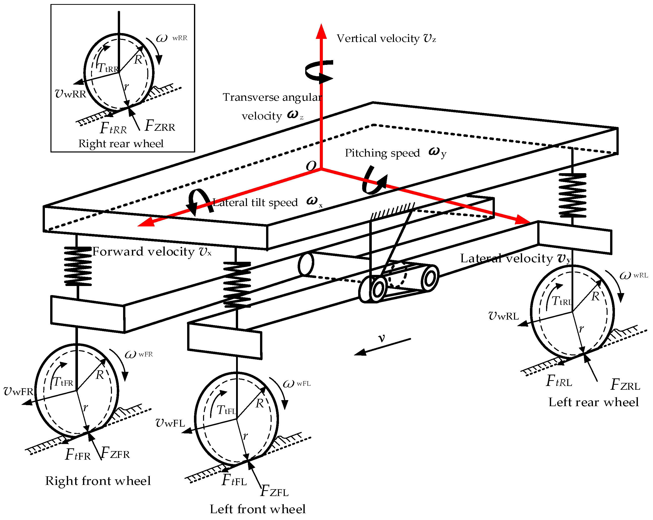 Applsci 14 07734 g001
