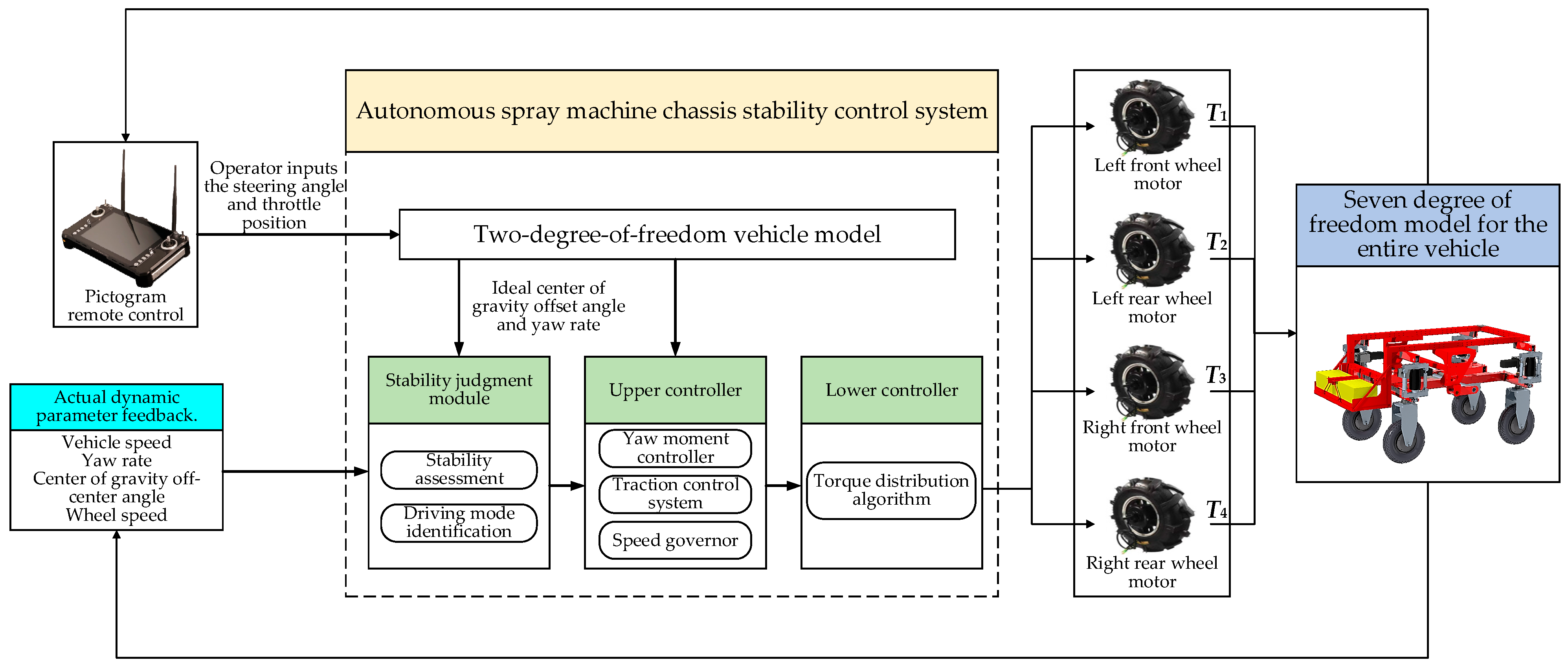 Applsci 14 07734 g003