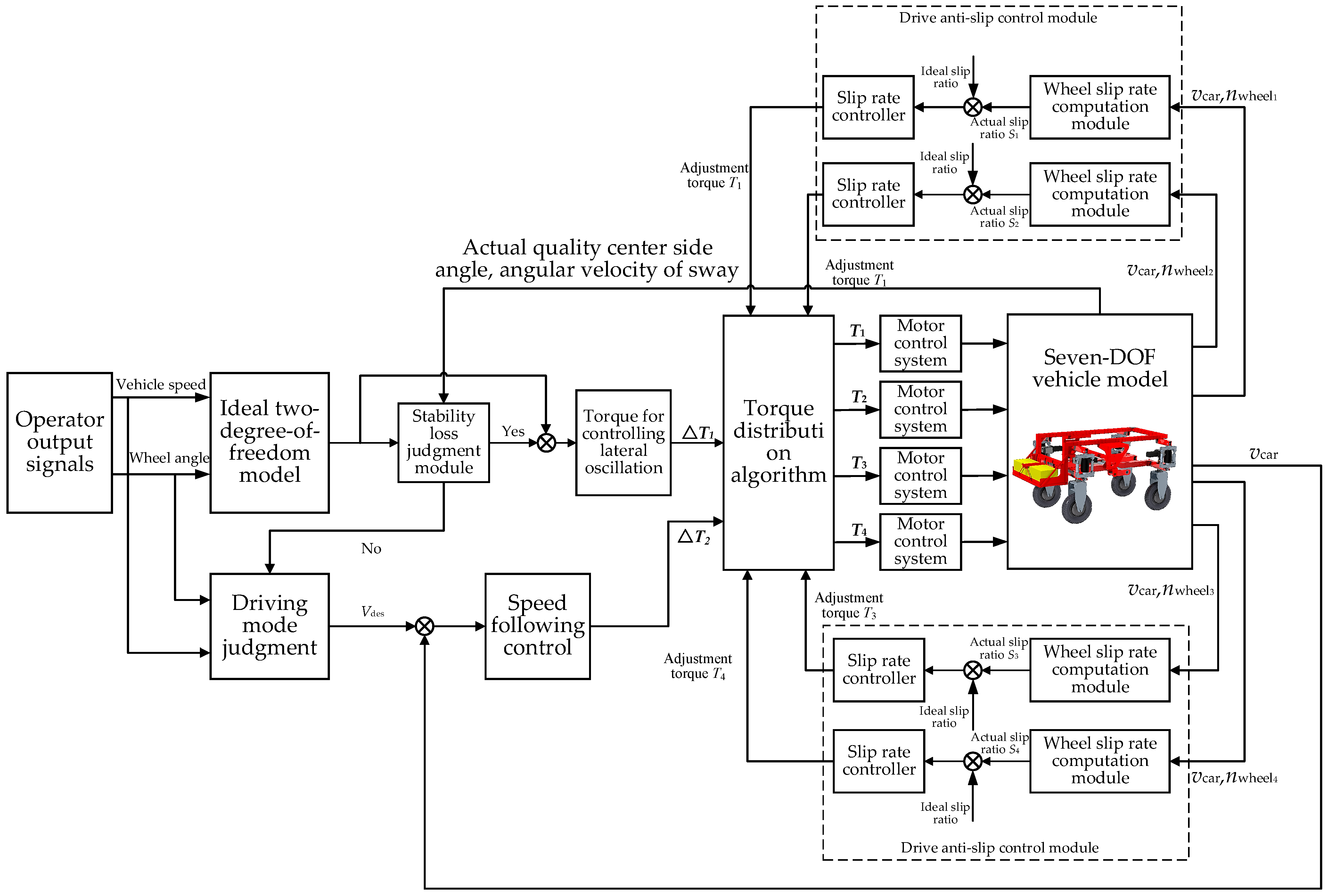 Applsci 14 07734 g004