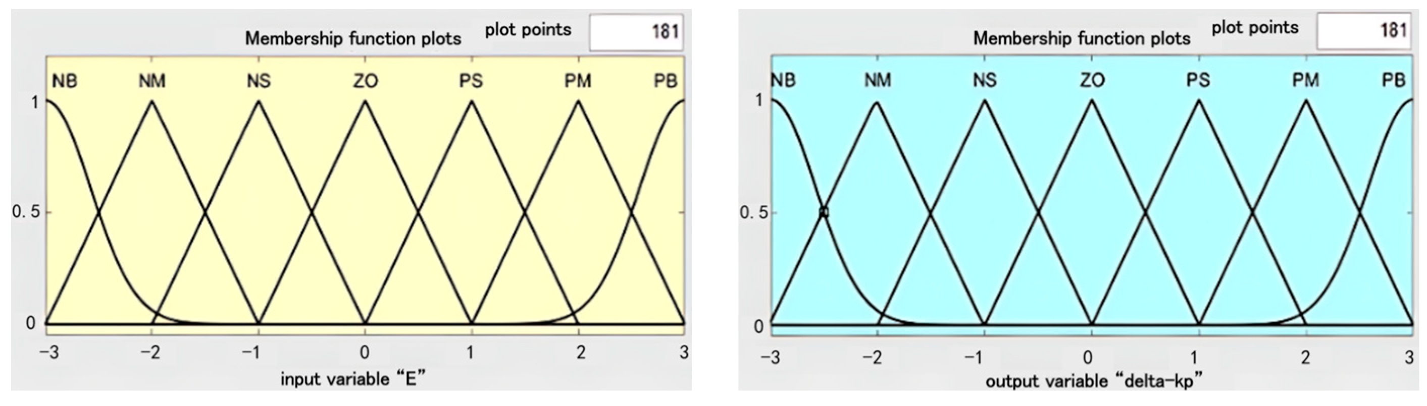 Applsci 14 07734 g005