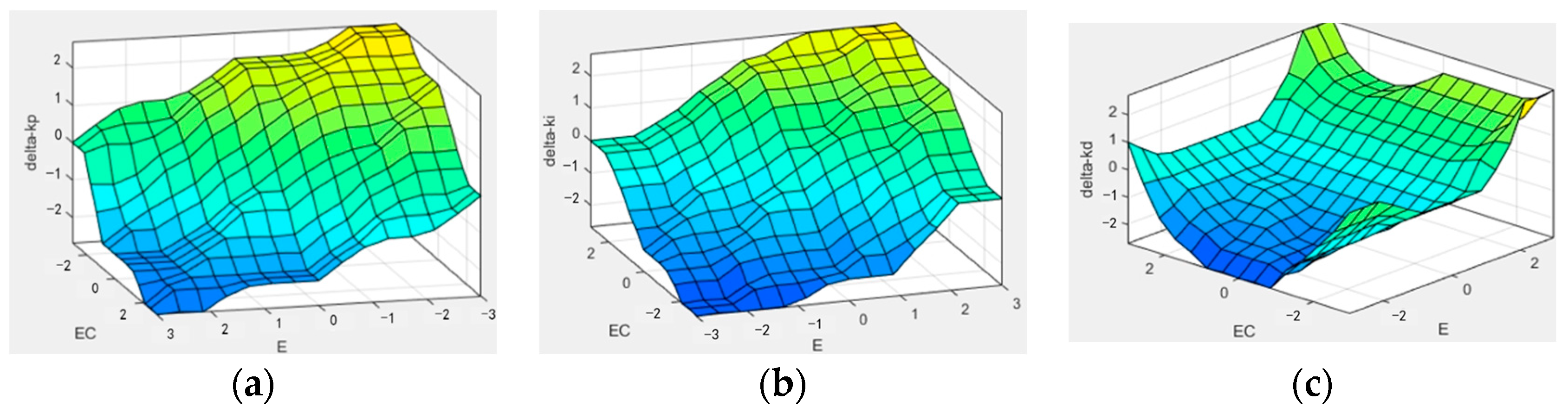 Applsci 14 07734 g006