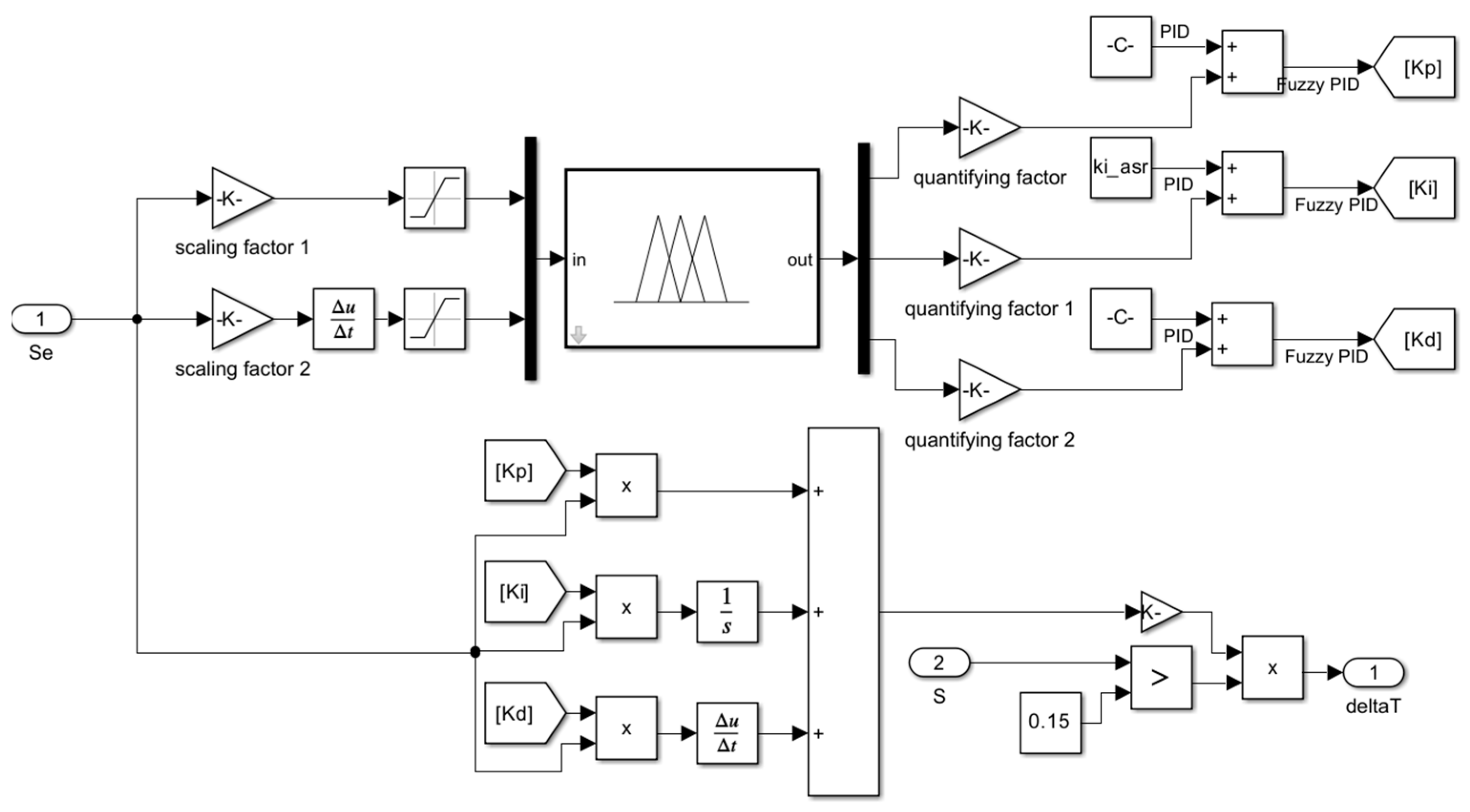 Applsci 14 07734 g007