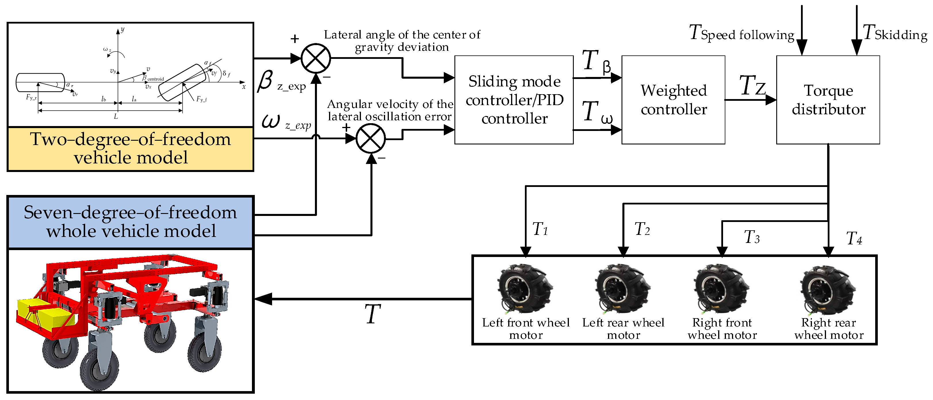 Applsci 14 07734 g009