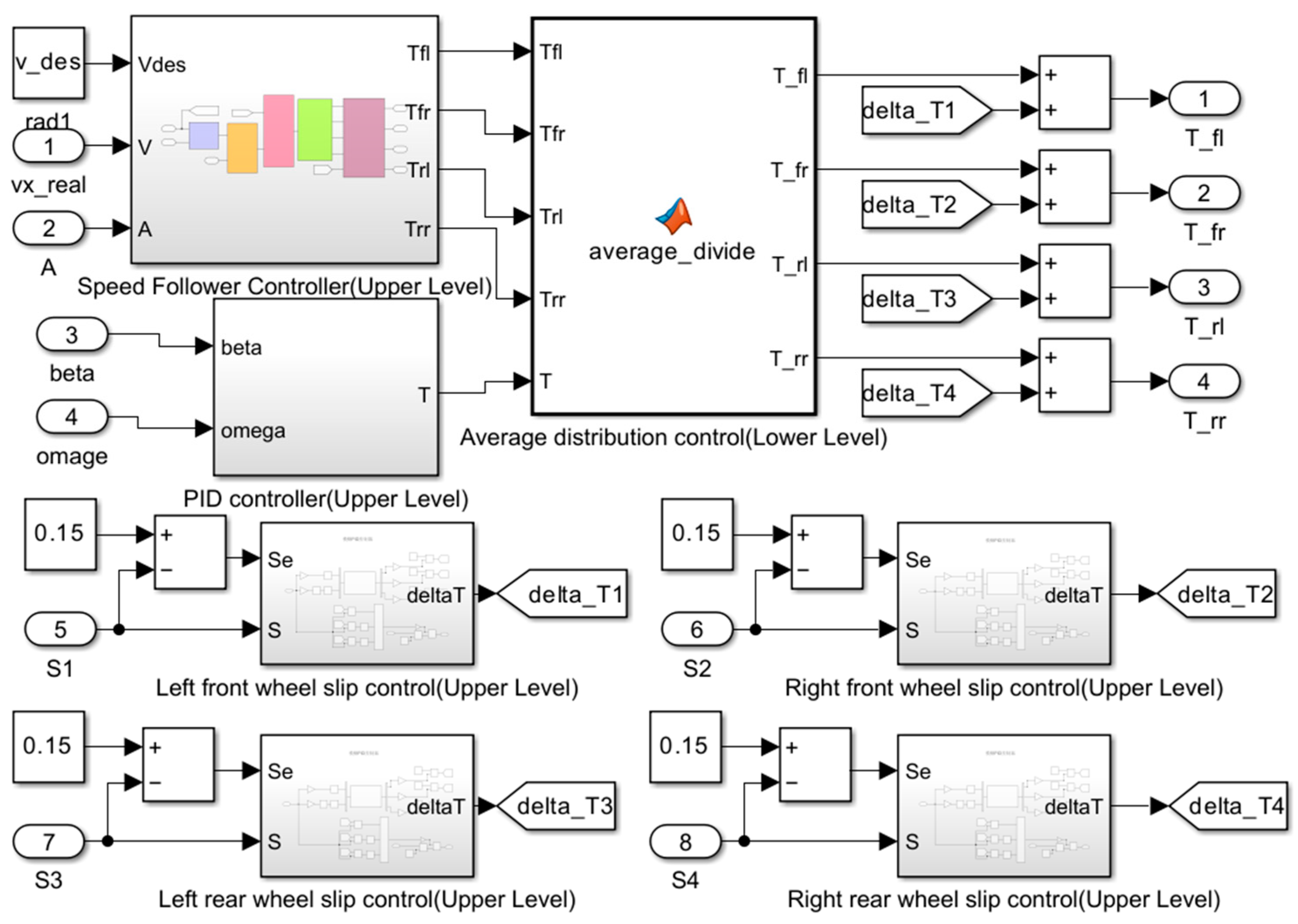 Applsci 14 07734 g010