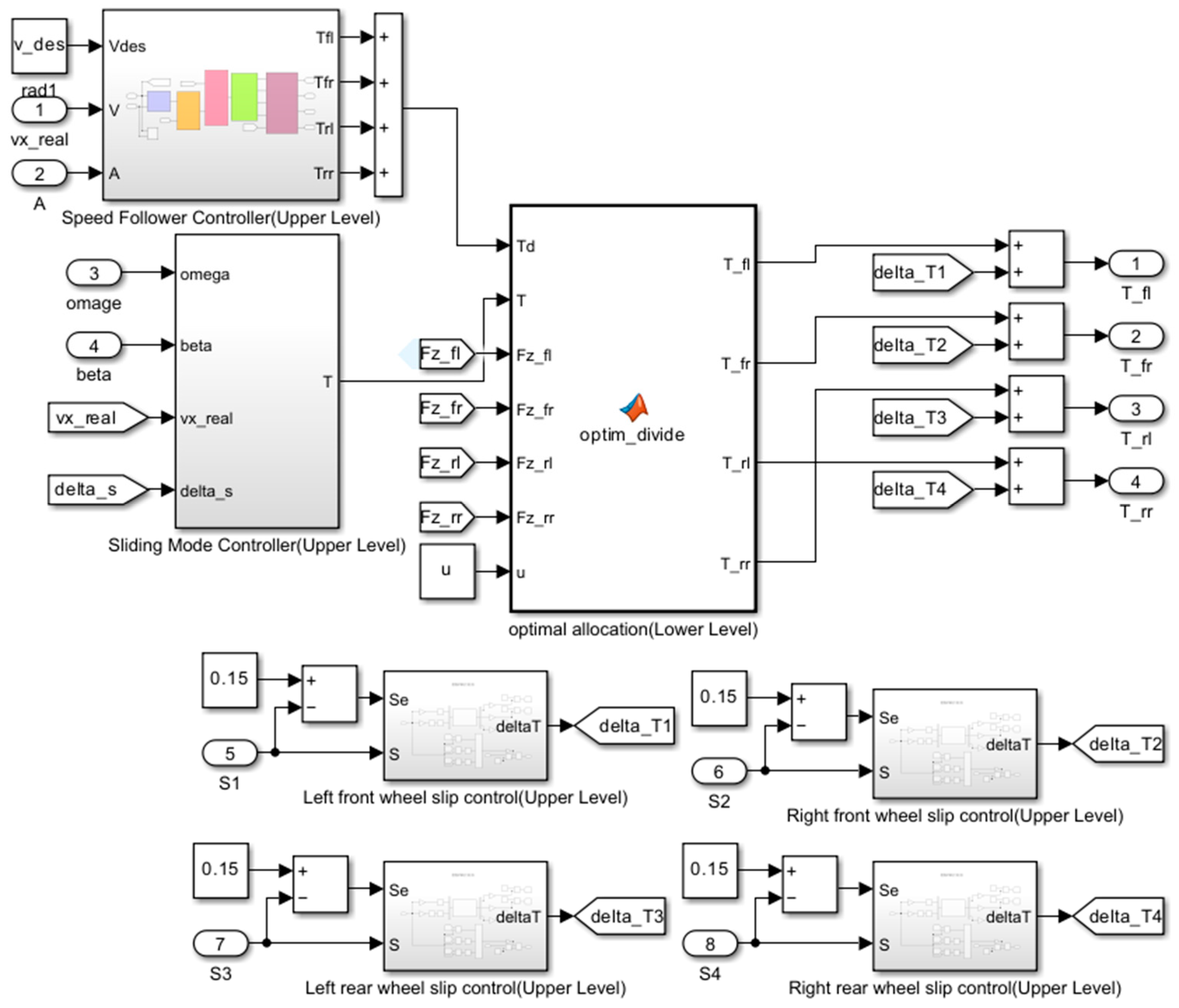 Applsci 14 07734 g011