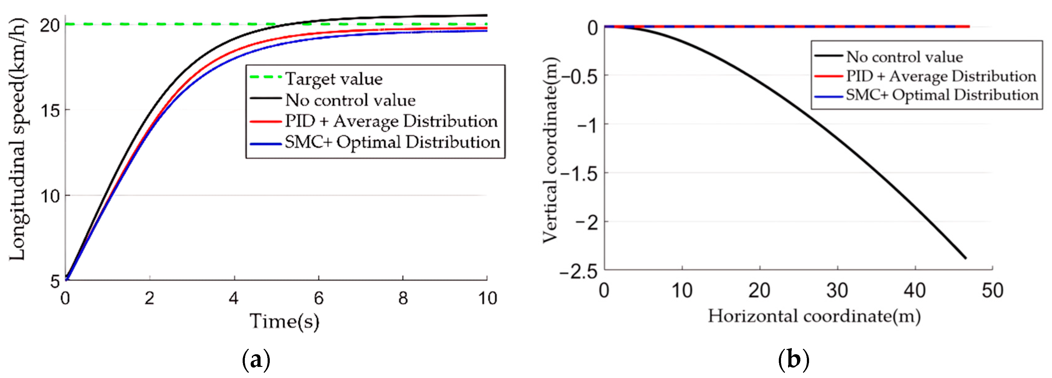 Applsci 14 07734 g012a