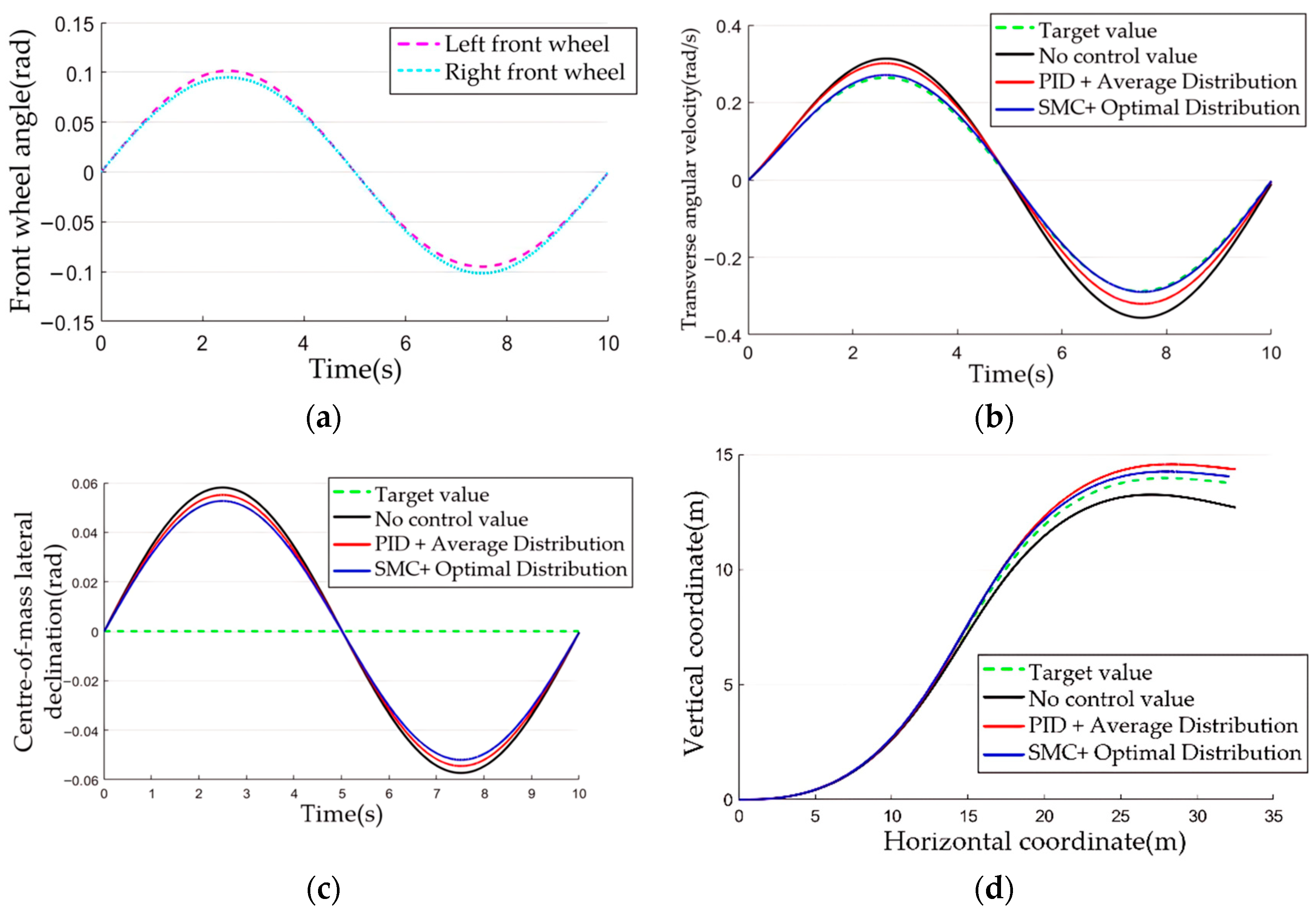 Applsci 14 07734 g013