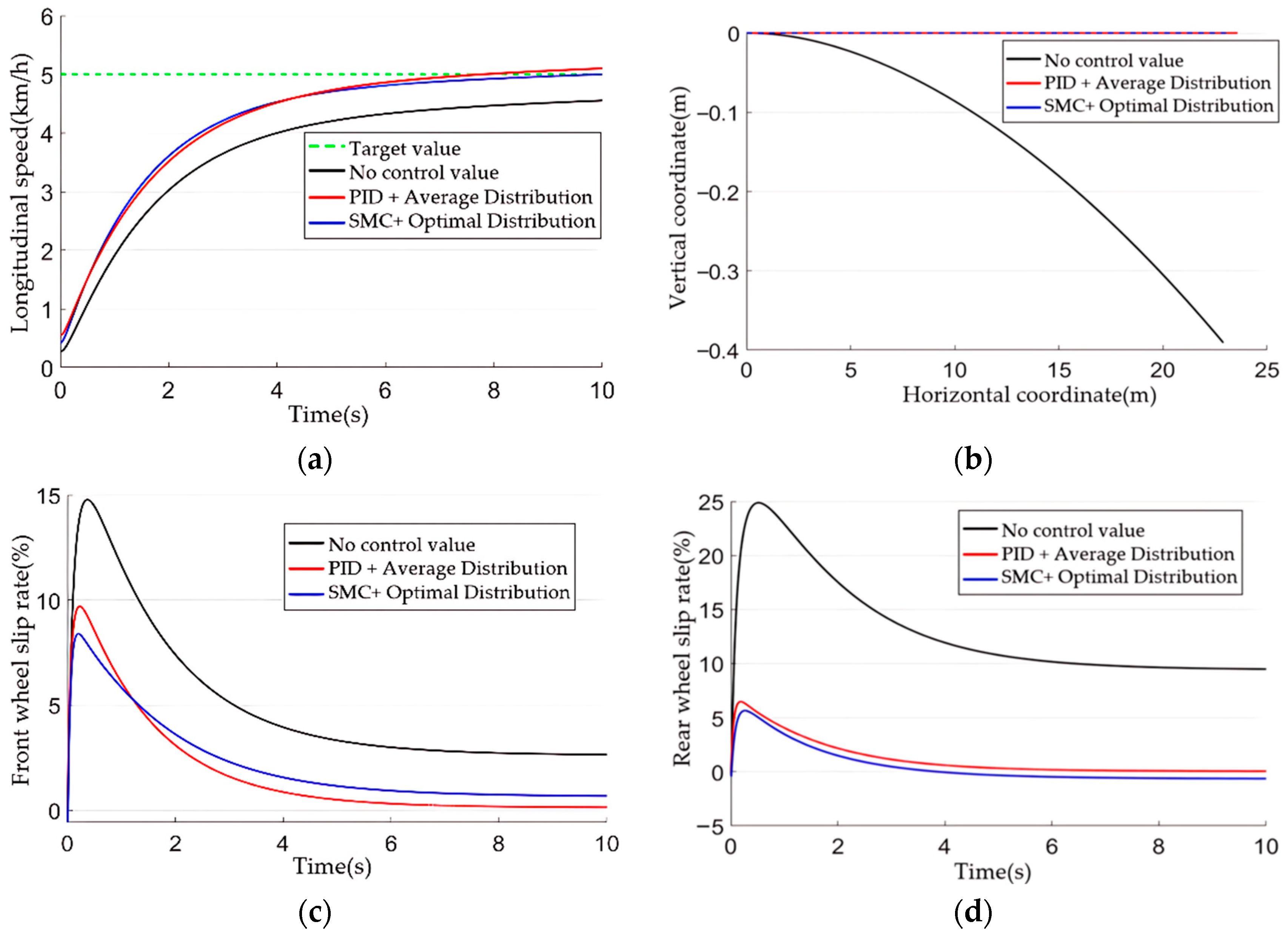 Applsci 14 07734 g014