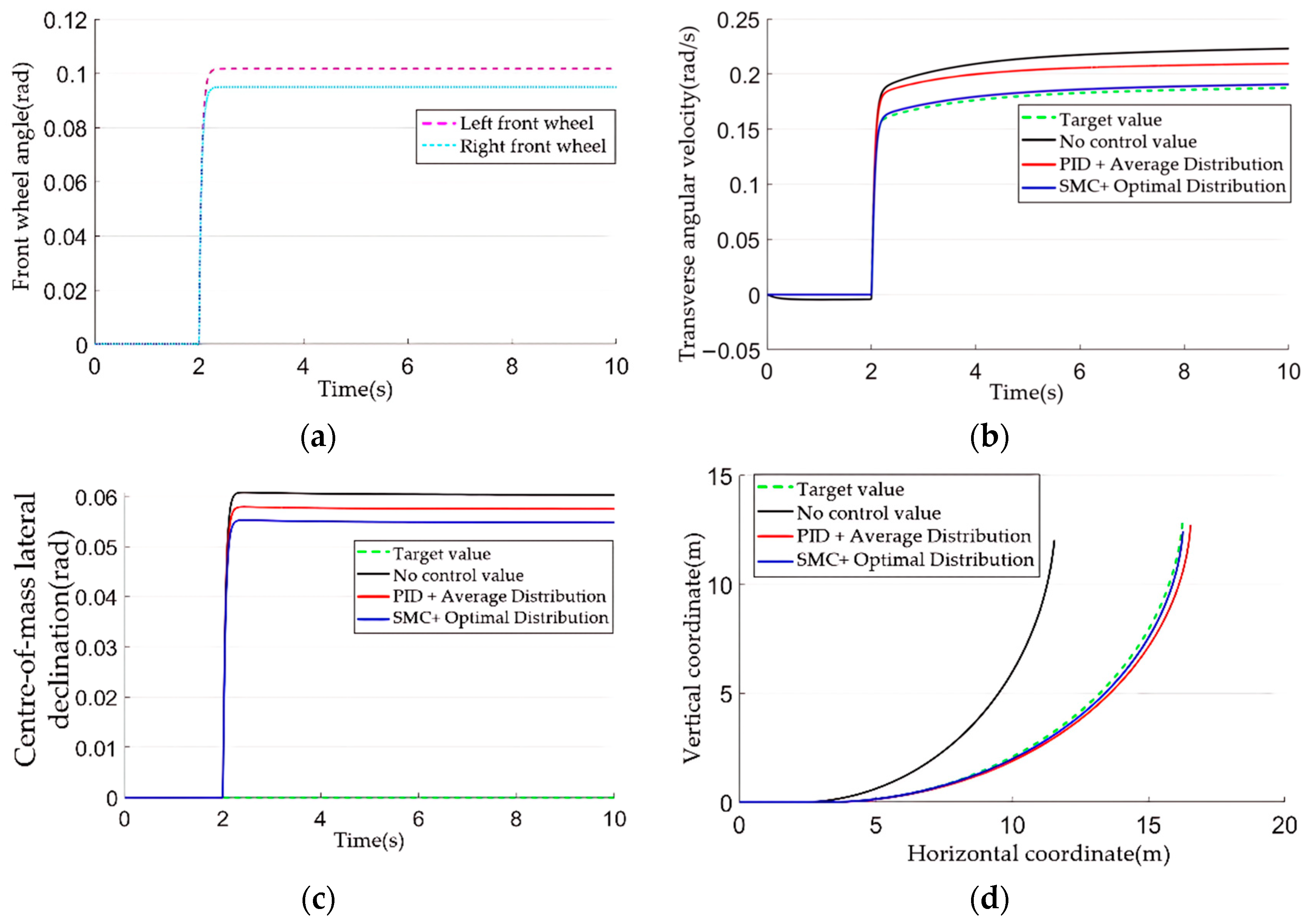 Applsci 14 07734 g015