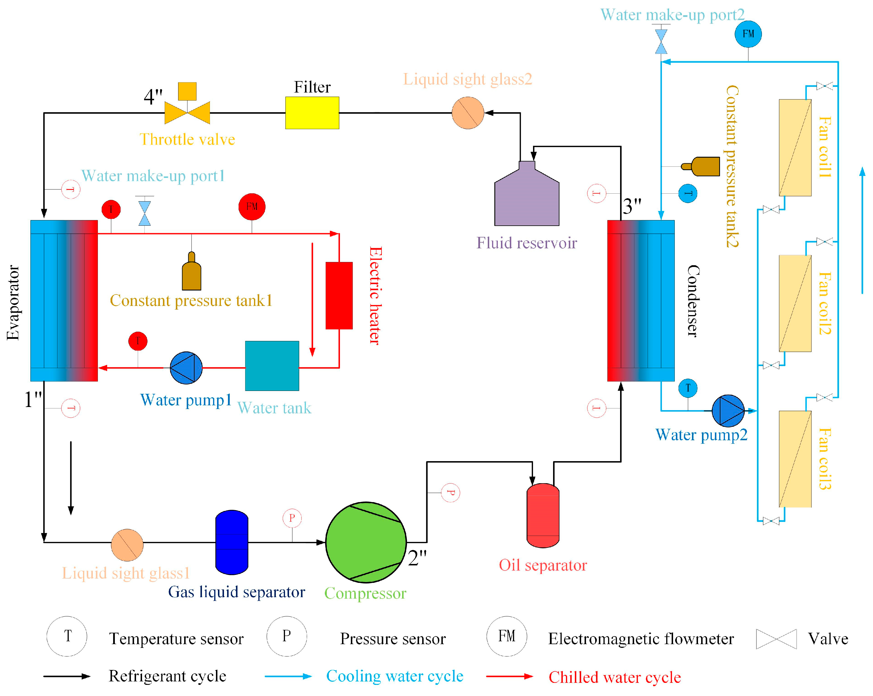 Applsci 14 07735 g004