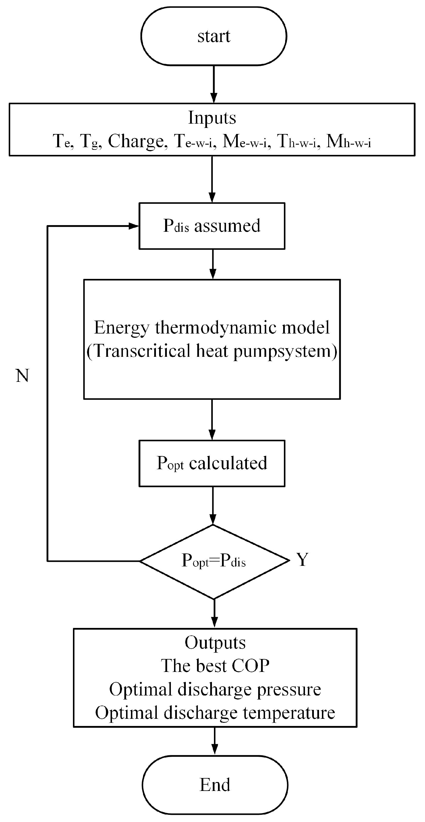 Applsci 14 07735 g007