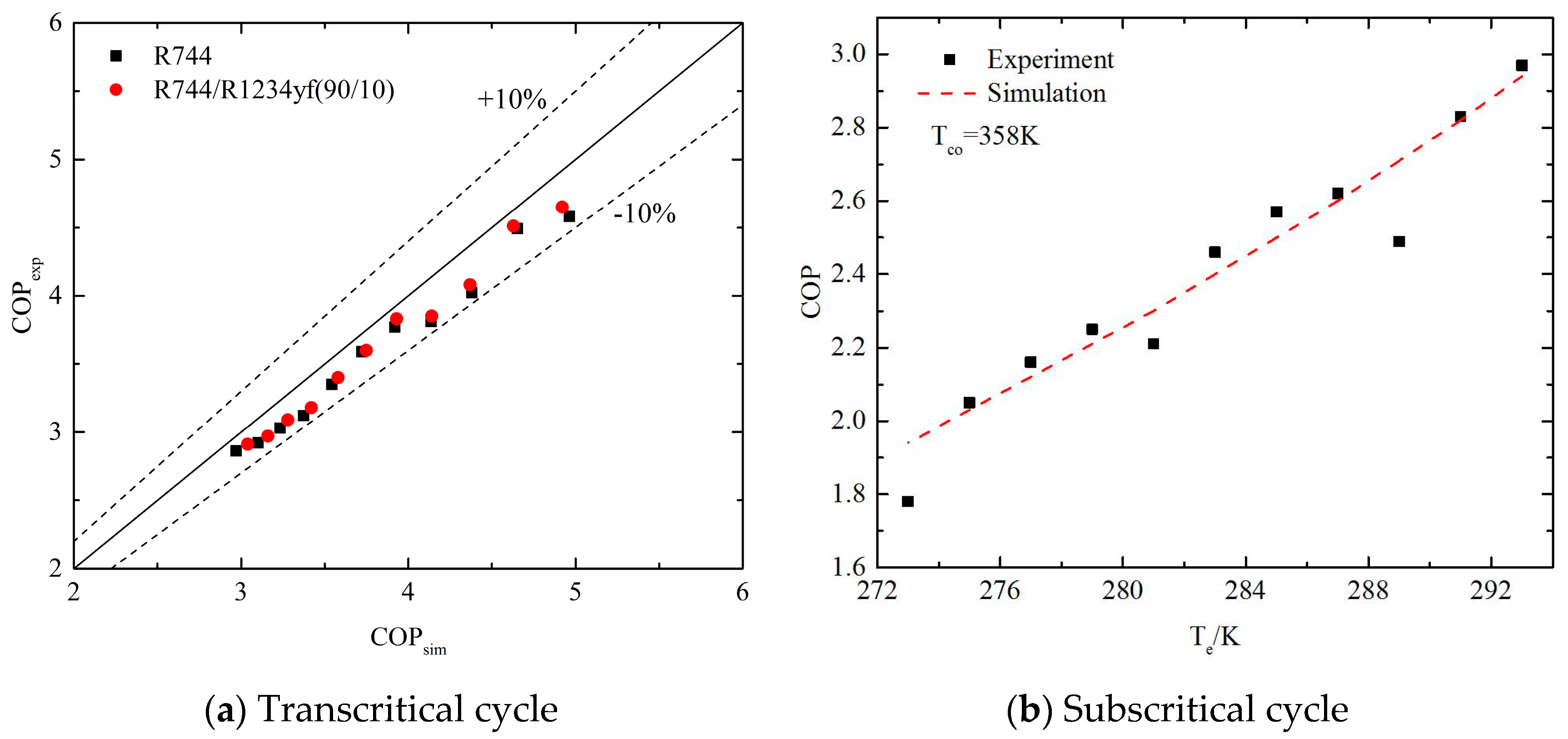 Applsci 14 07735 g008