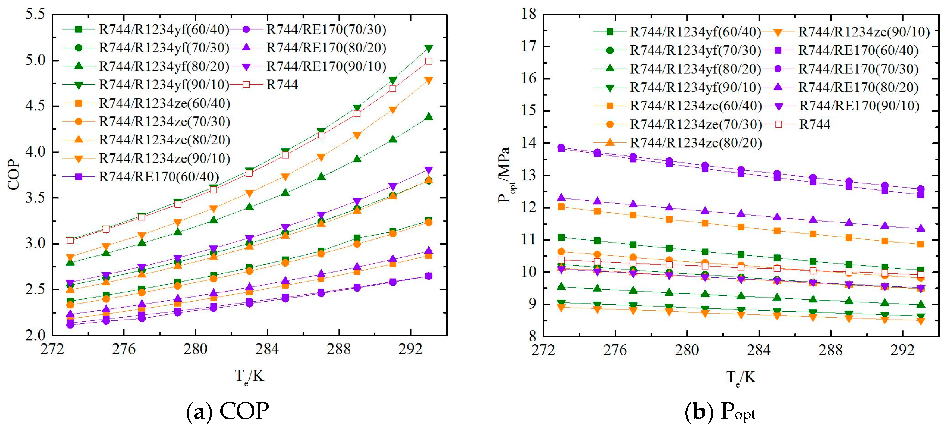 Applsci 14 07735 g009