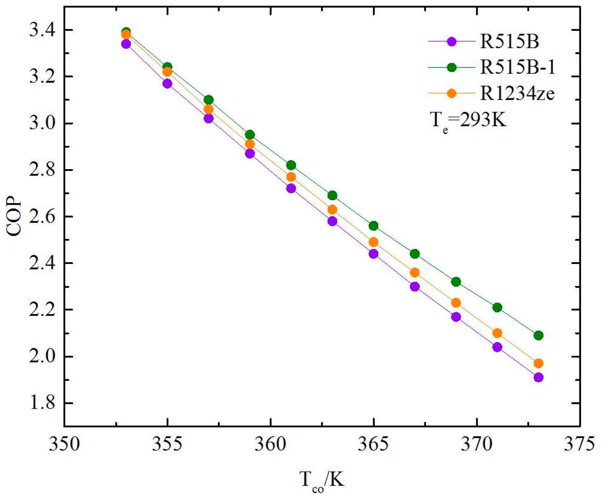 Applsci 14 07735 g010