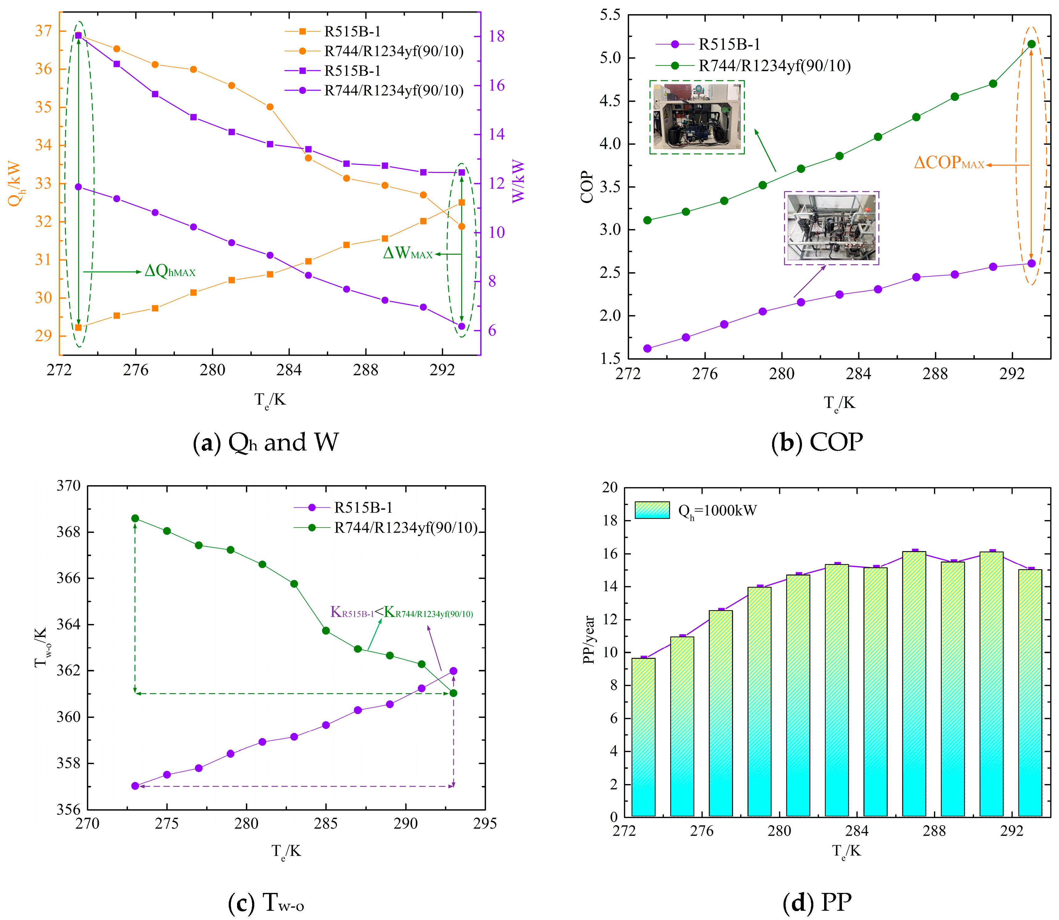 Applsci 14 07735 g011