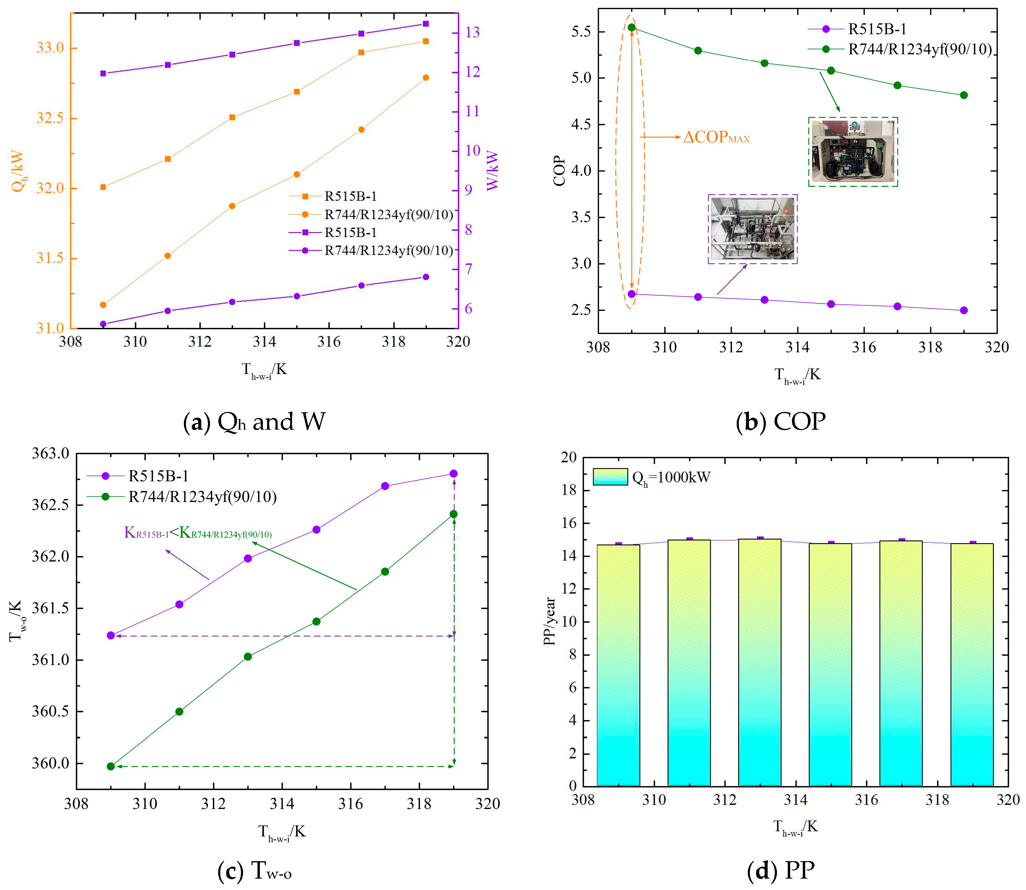 Applsci 14 07735 g012