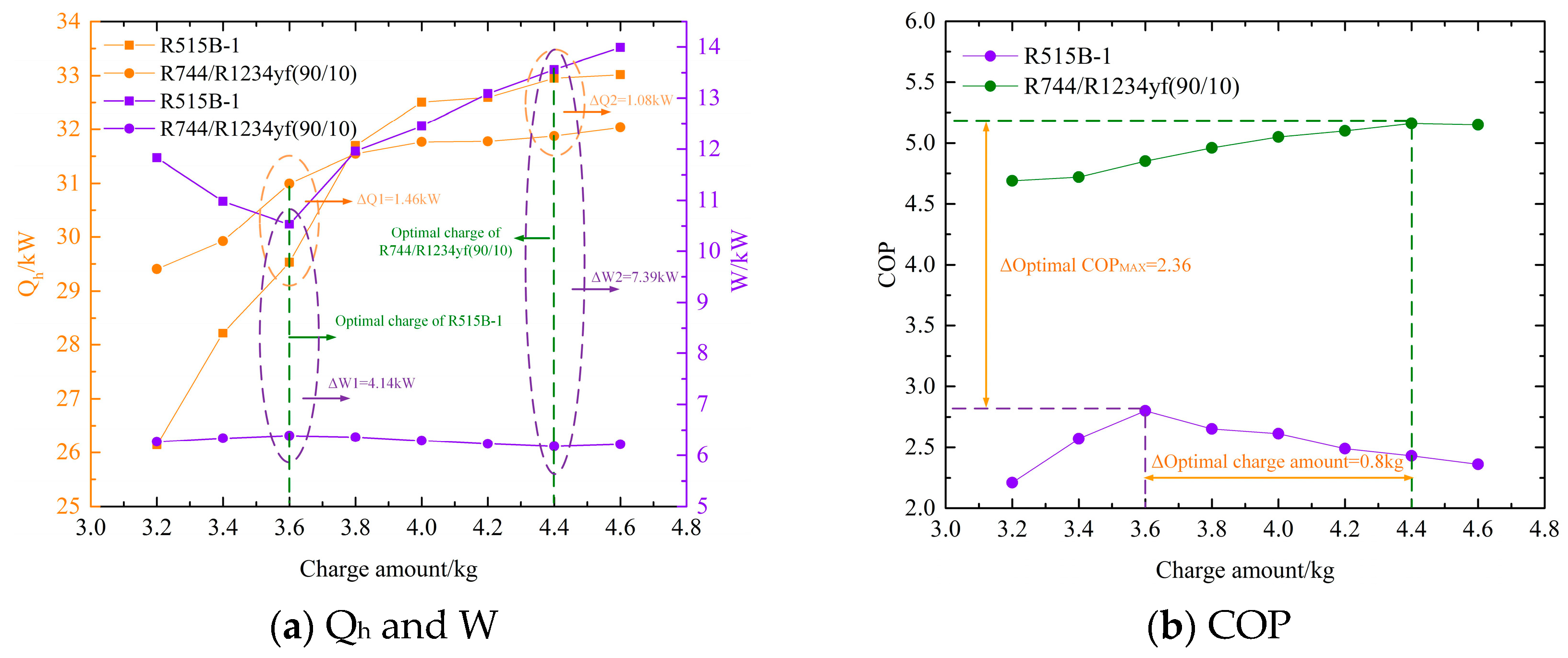 Applsci 14 07735 g013a