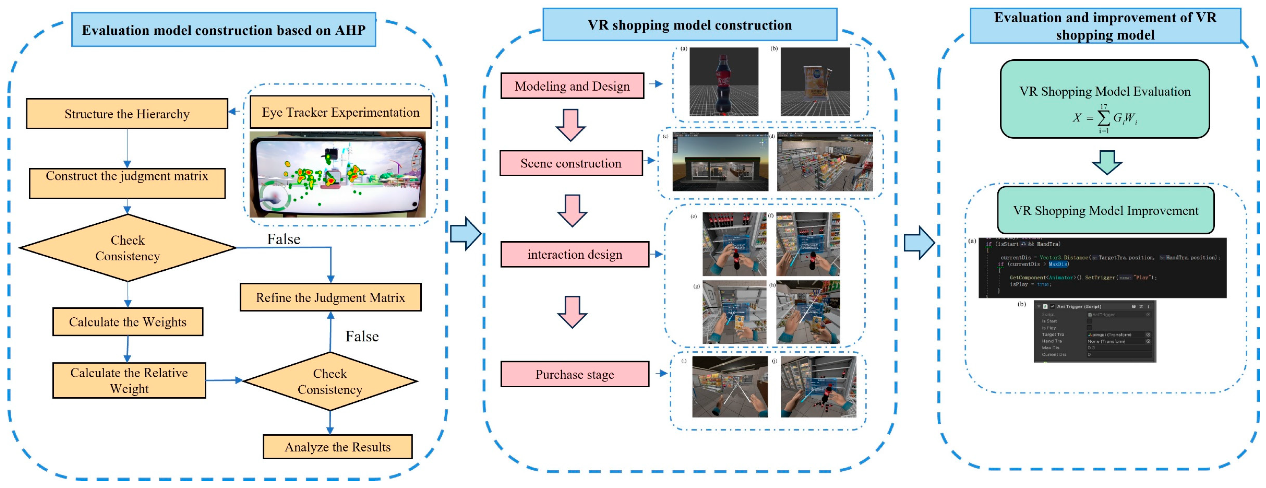 Applsci 14 07736 g001