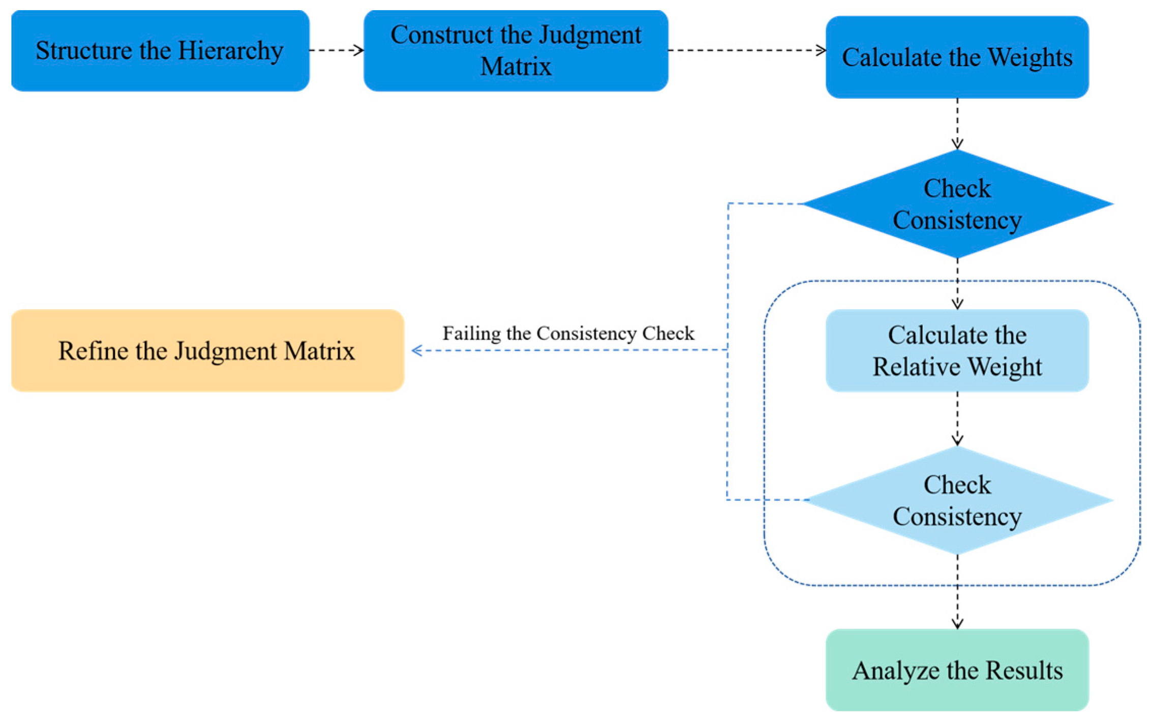 Applsci 14 07736 g002
