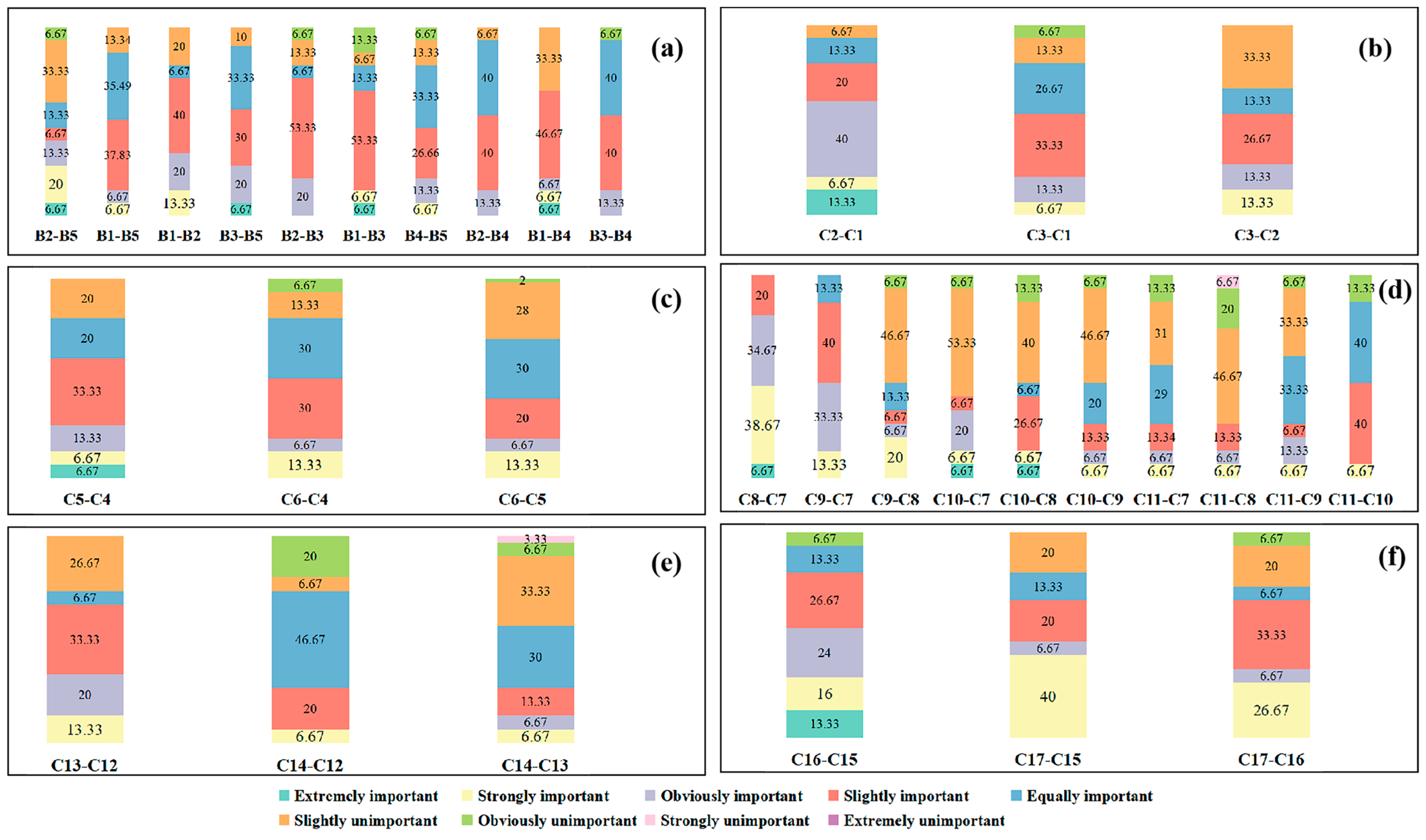 Applsci 14 07736 g006