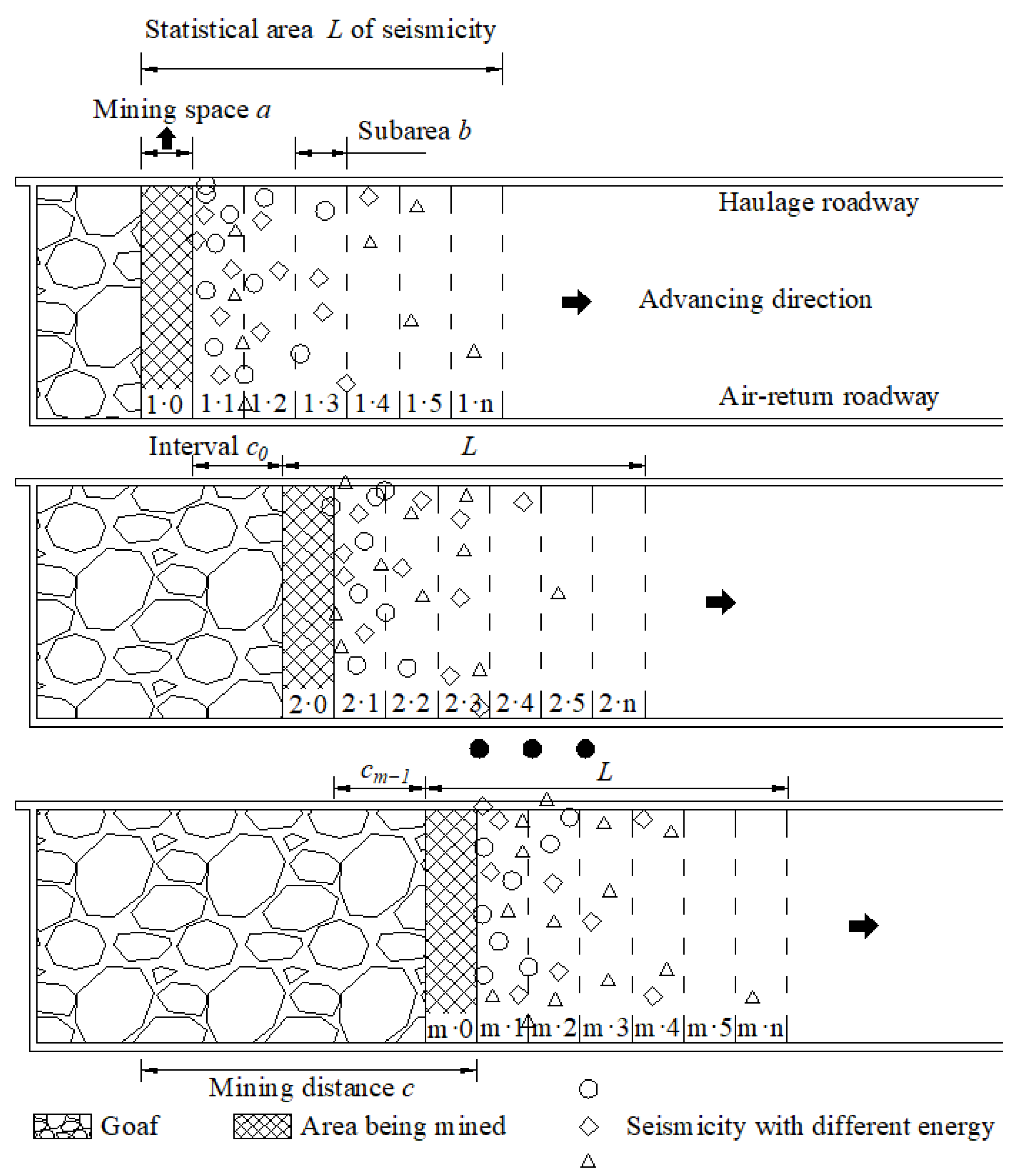 Applsci 14 07737 g002