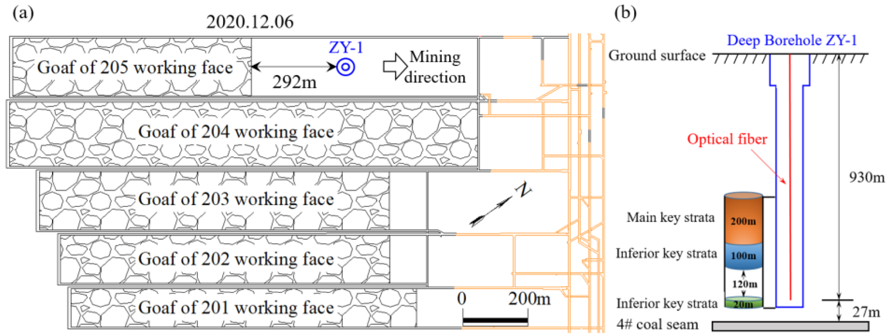 Applsci 14 07737 g003