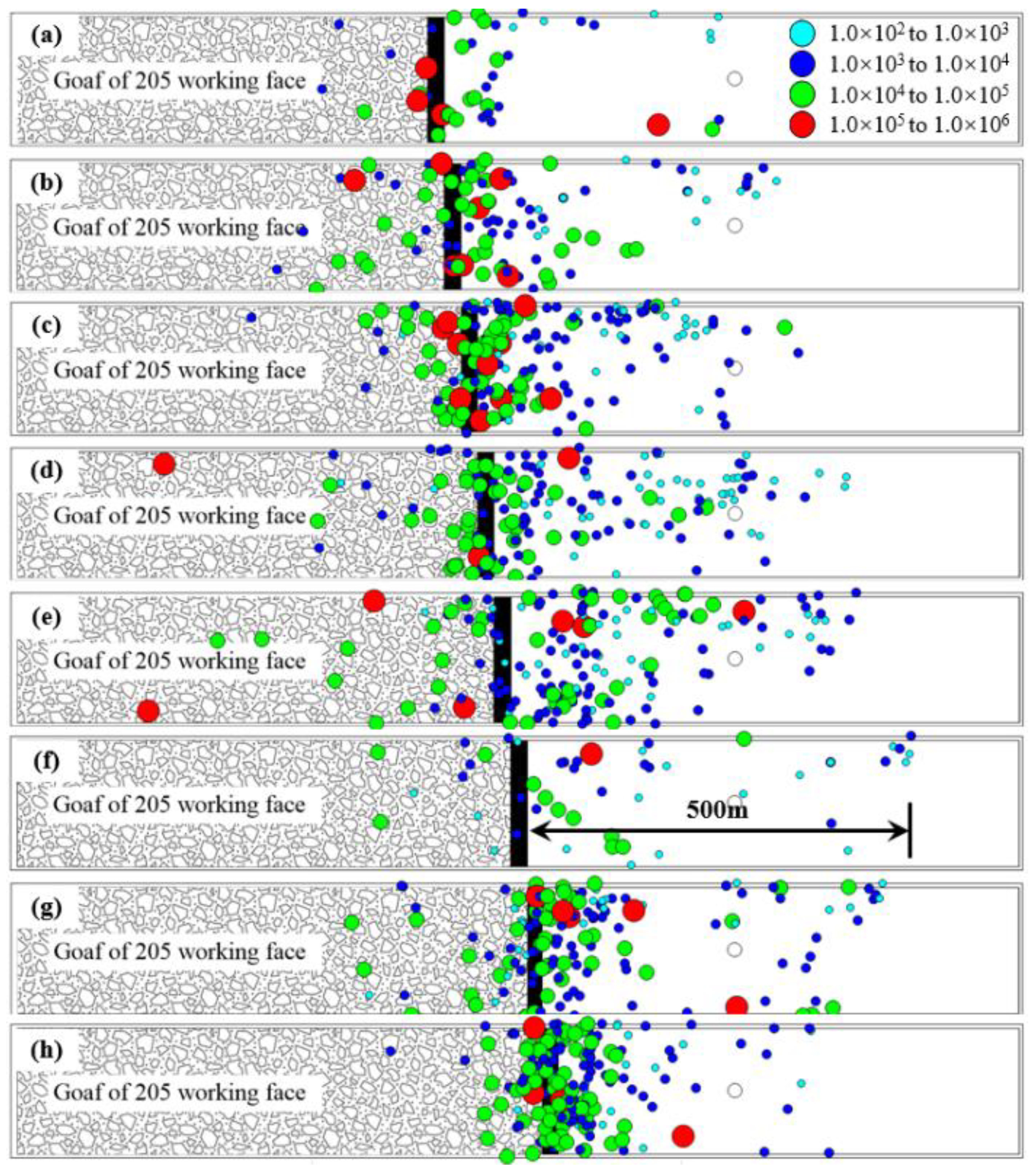 Applsci 14 07737 g004