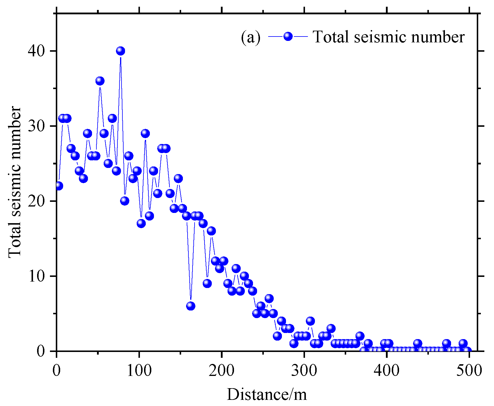 Applsci 14 07737 g005a