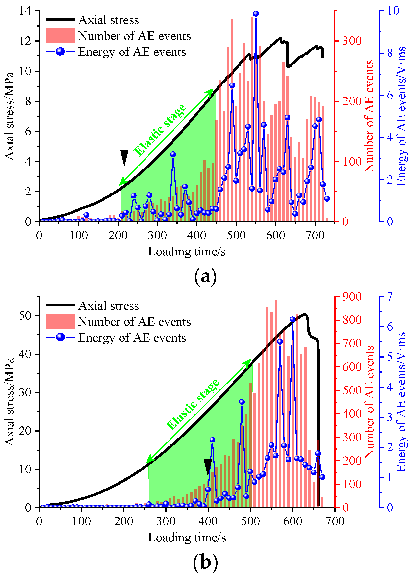 Applsci 14 07737 g006a