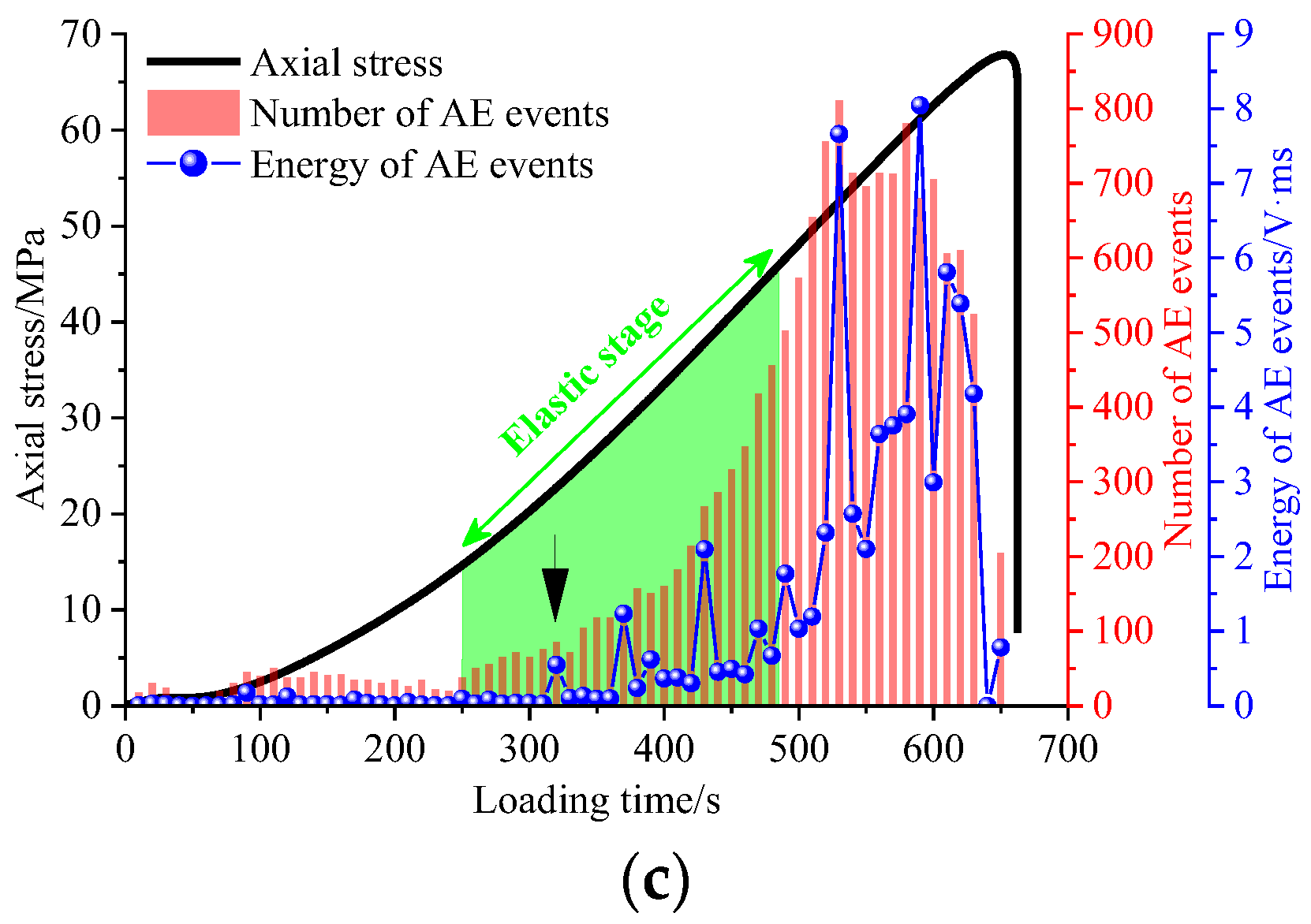 Applsci 14 07737 g006b