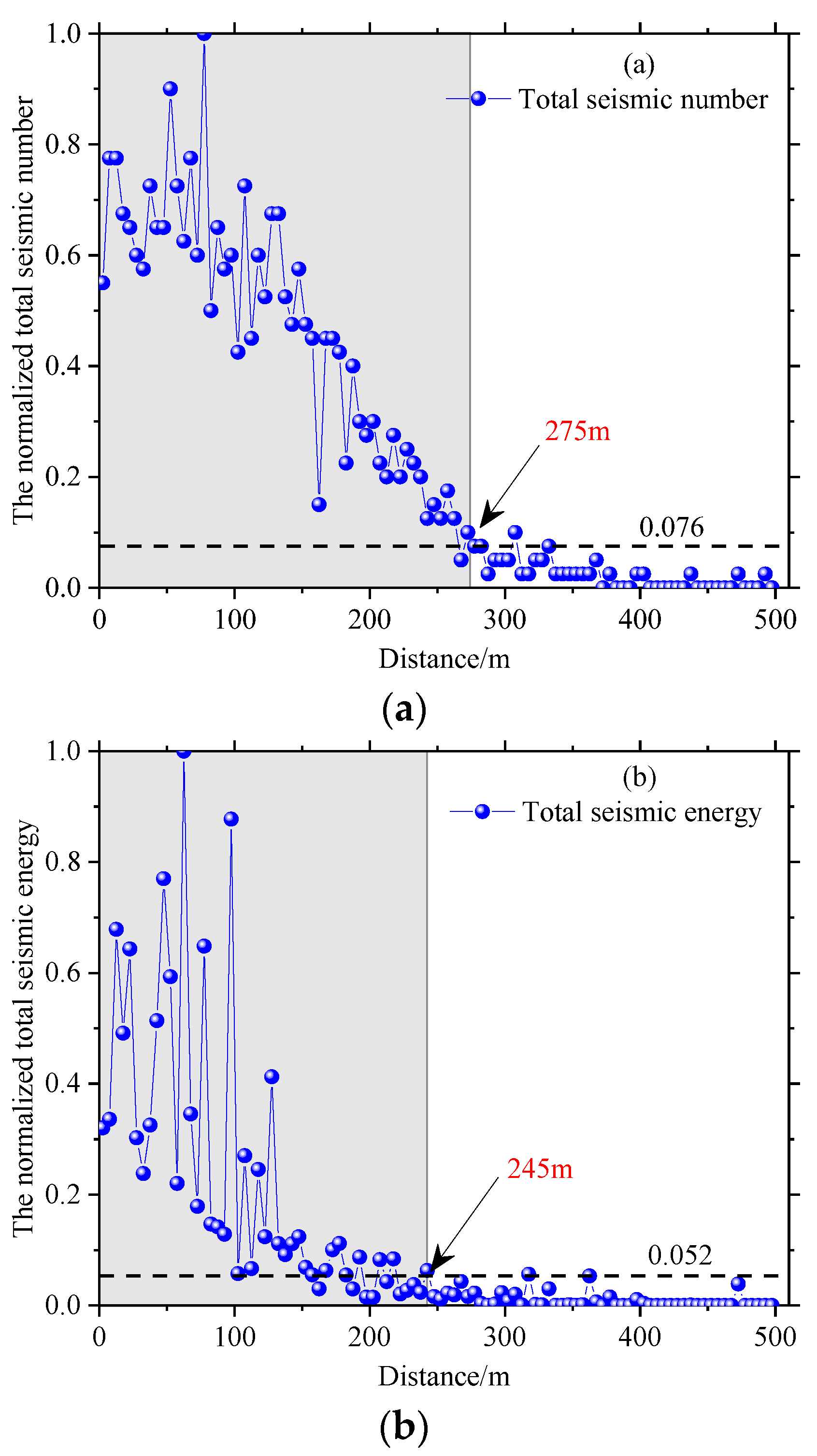 Applsci 14 07737 g007