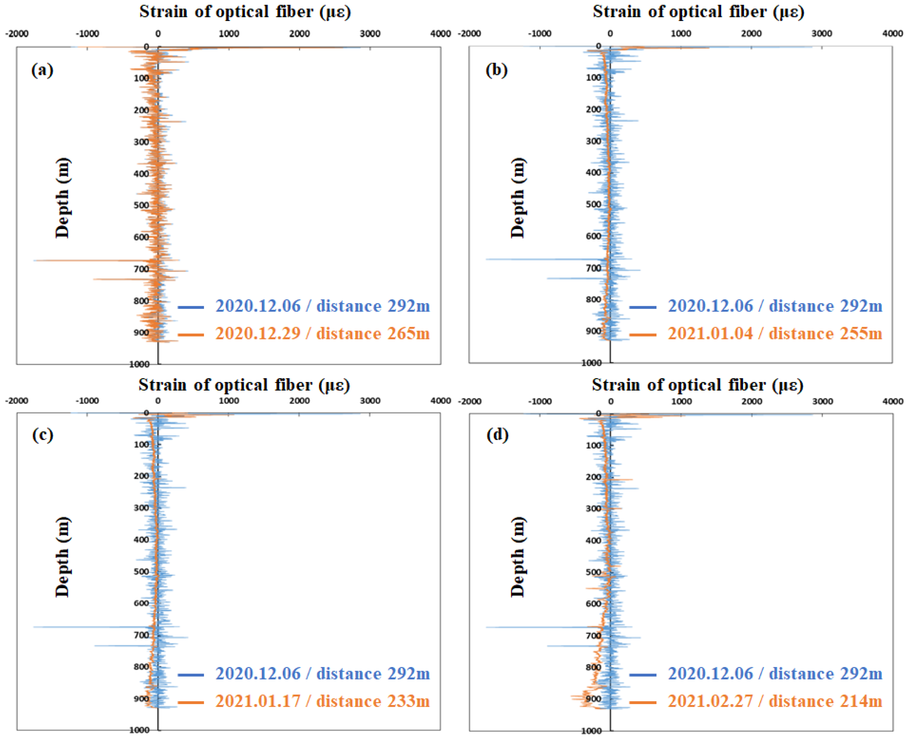 Applsci 14 07737 g008
